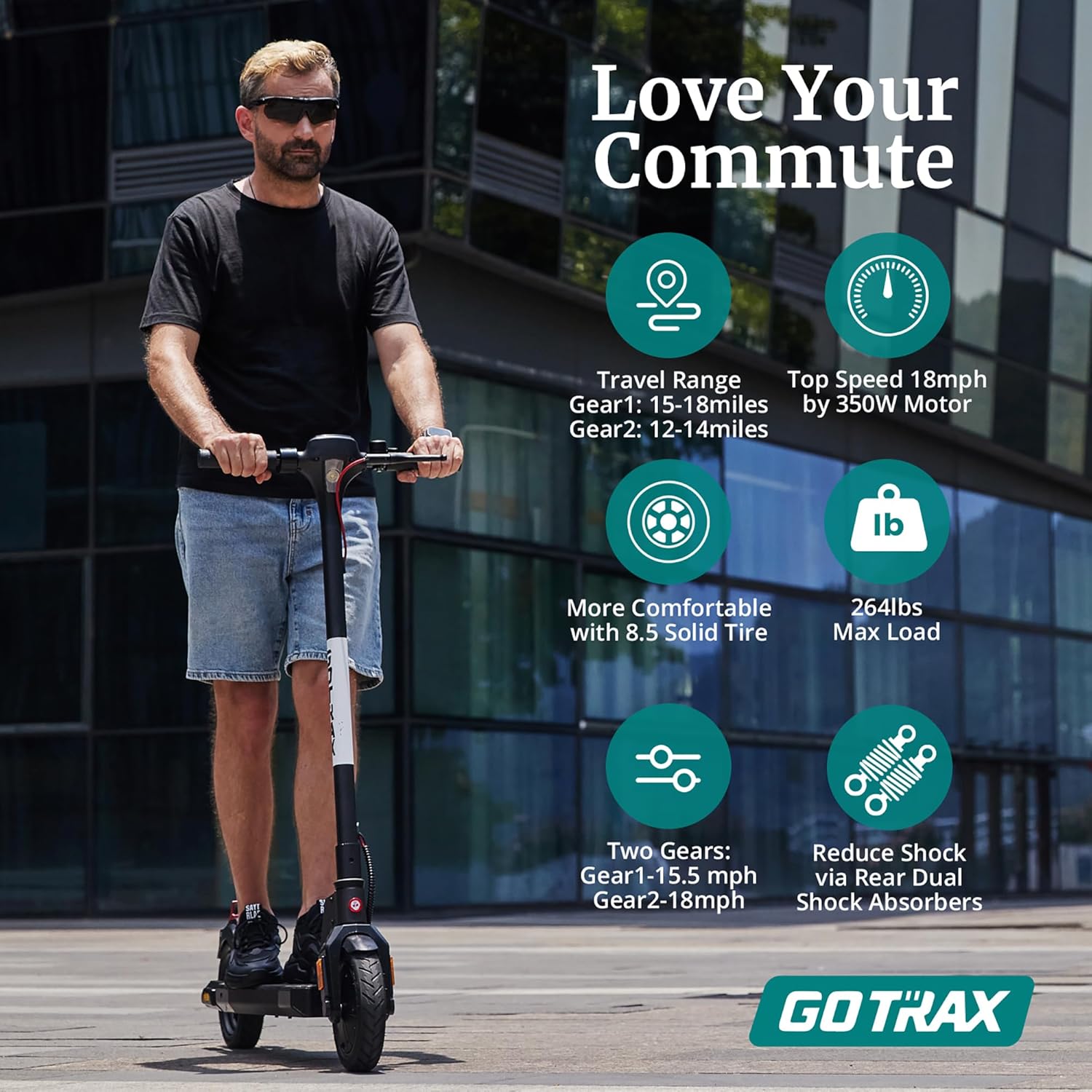 Gotrax APEX MAX Electric Scooter for Adults, Max 18 Mile and 18Mph 350W Motor with Rear Dual Suspension, 8.5