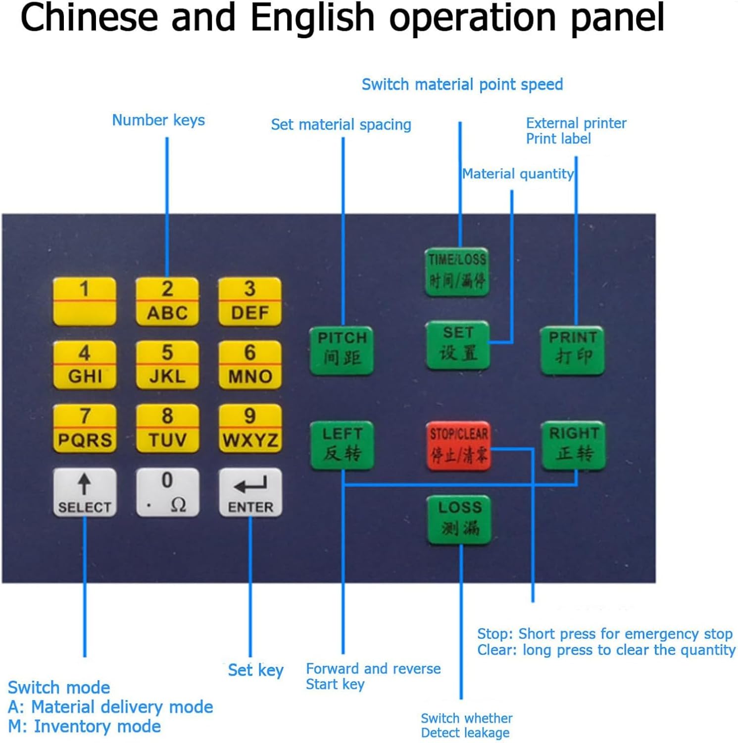 Automatic Counting Machine SMT/SMD Parts Component, 50w Parts Counter,Components Measure Counting Machine LCD Display