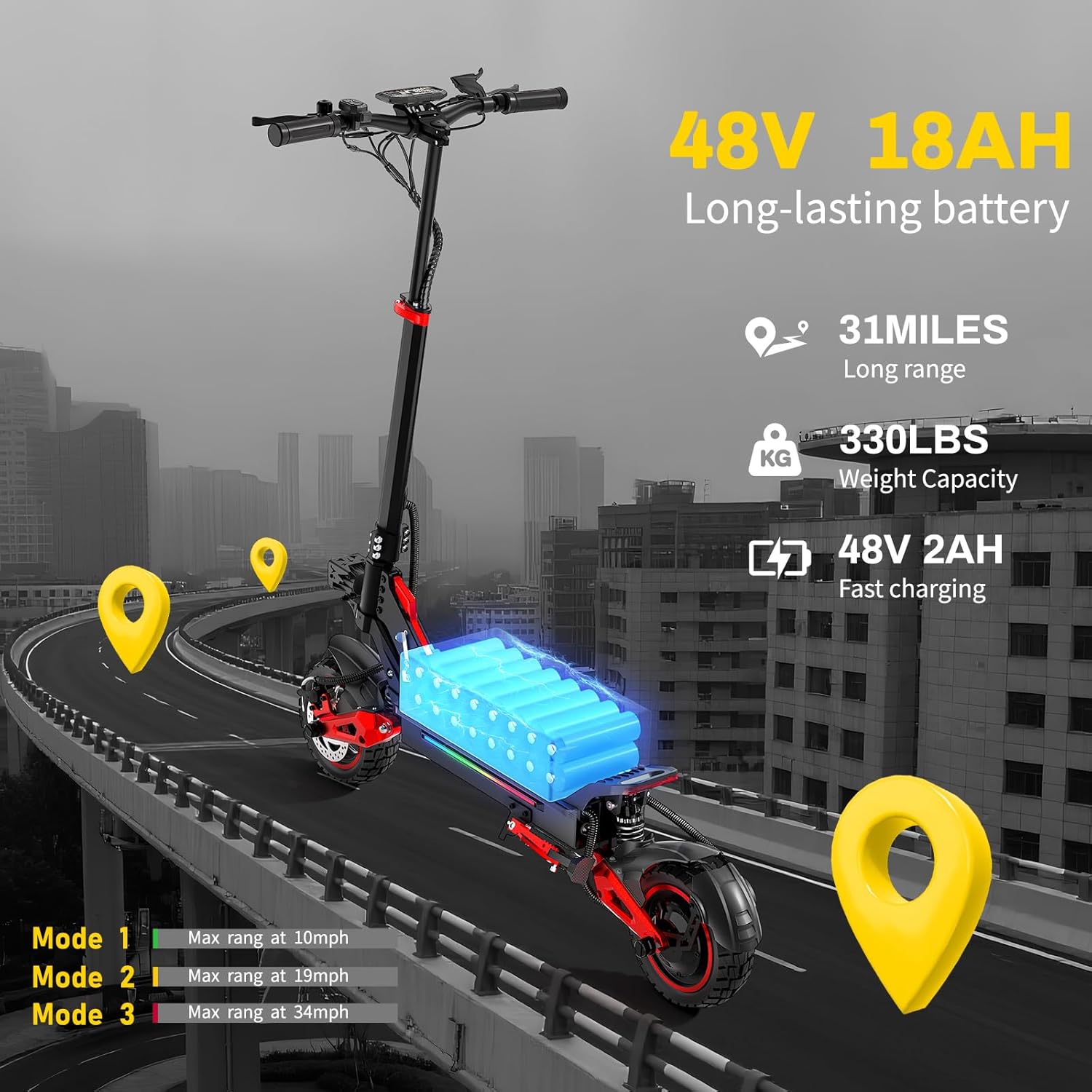 Electric Scooter Adults, 37 Miles Long Range, 34 Mph Max Speed, 11