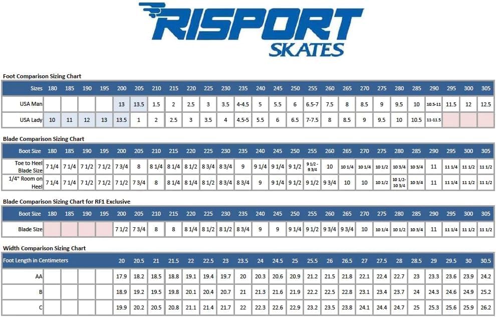 L'Estel Skates Risport Electra + Snow White - Inline Figure Skates