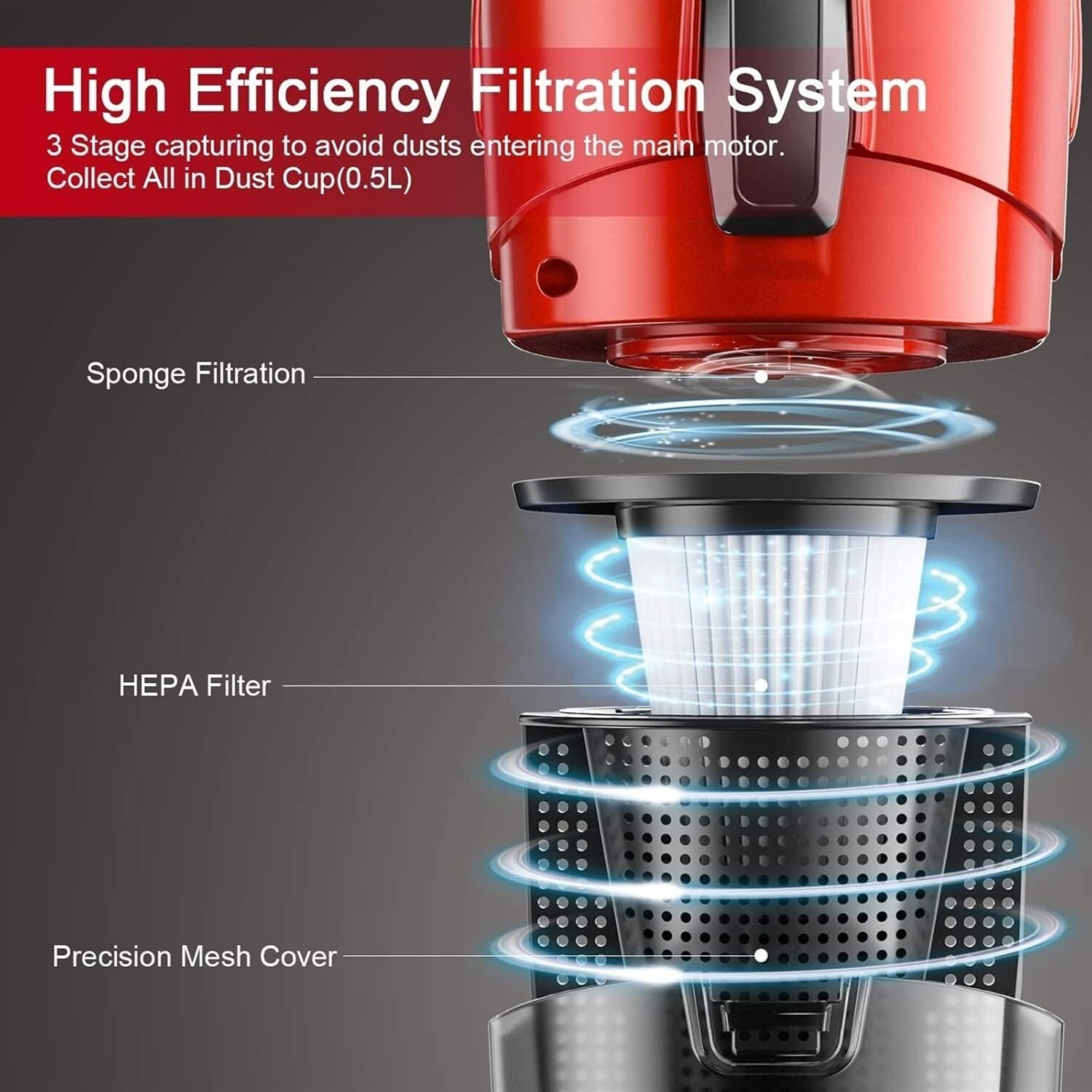 WAGNUS Hand Held Vacuum, Household Vacuum Cleaner Power Suction Vertical Clean Vacuum Cleaner Handheld Sweeper Mopping Machine