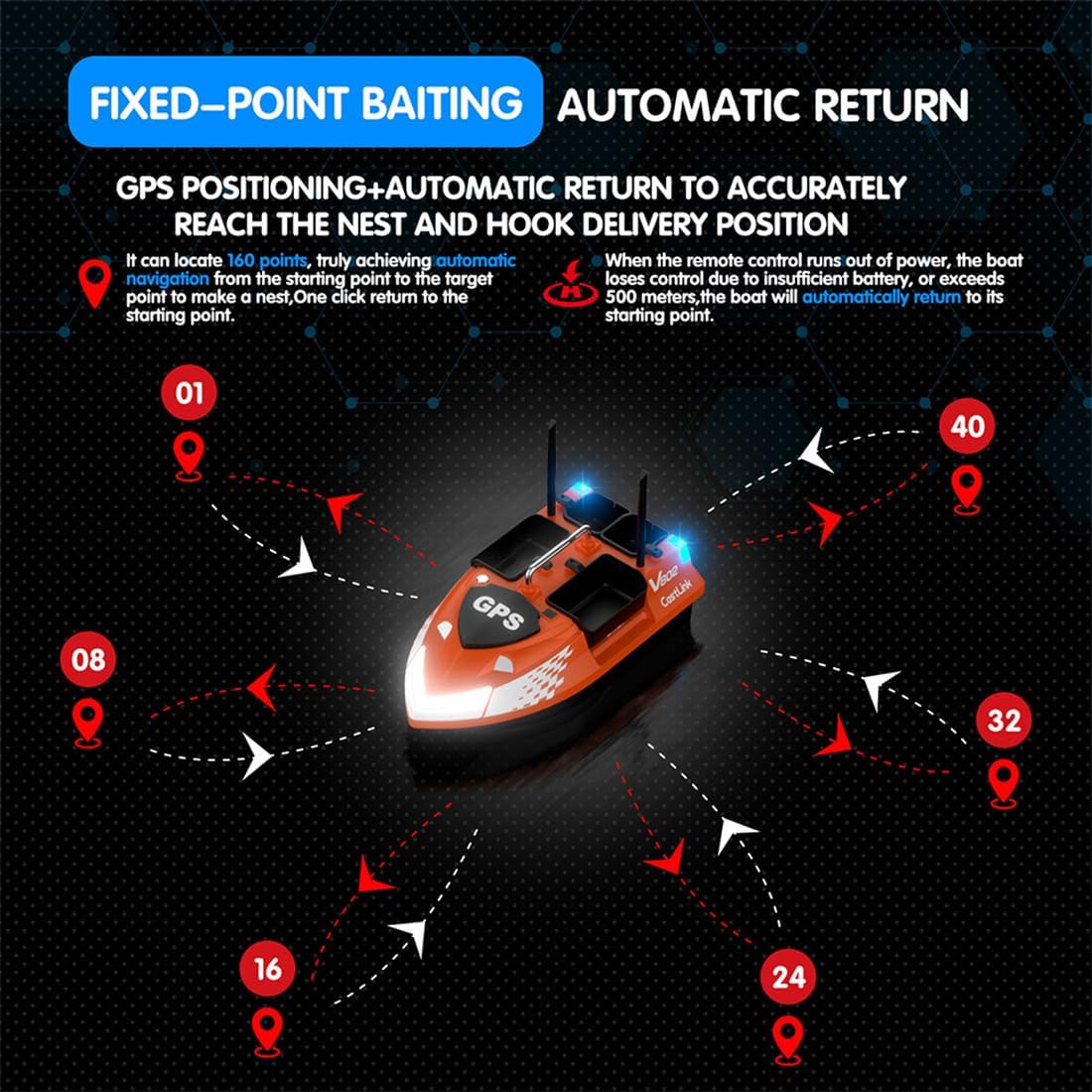 V802PRO GPS RC Bait Boat with 4 Compartments & 3KG Capacity, 500M Remote Control, Auto-Correction & Night Fishing Lights, Professional River Fishing Equipment for Adult Anglers