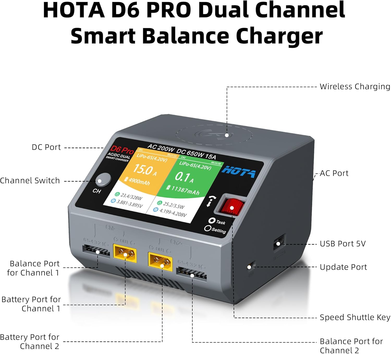 Radiolink M435 GPS Heavy Lift Drone 3KG Payload with 120km/h Flight Speed, 4000 Meters Control Distance, HD FPV GPS Caddx Walksnail Avatar Goggles, Routes Planning, Autopilot, Auto Takeoff/Landing, Drop, FPV RTF Payload Quad