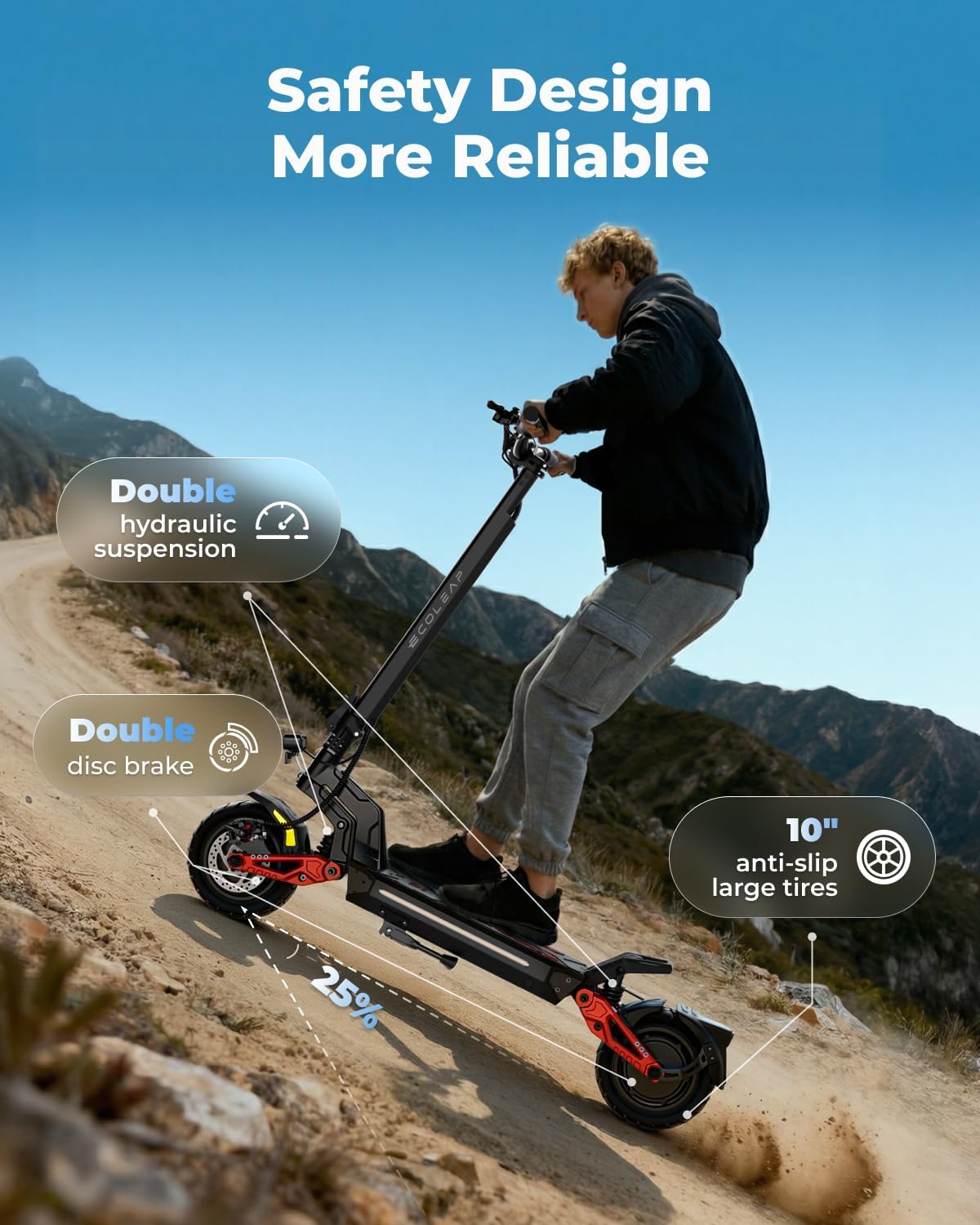 Electric Scooter,28/43.5MPH TOP Speed,50/75Mile Long Range,1500W/4000W Peak Motor Dual Hydraulic Suspension Scooter for Adults UL Certified (UL2272/2271)