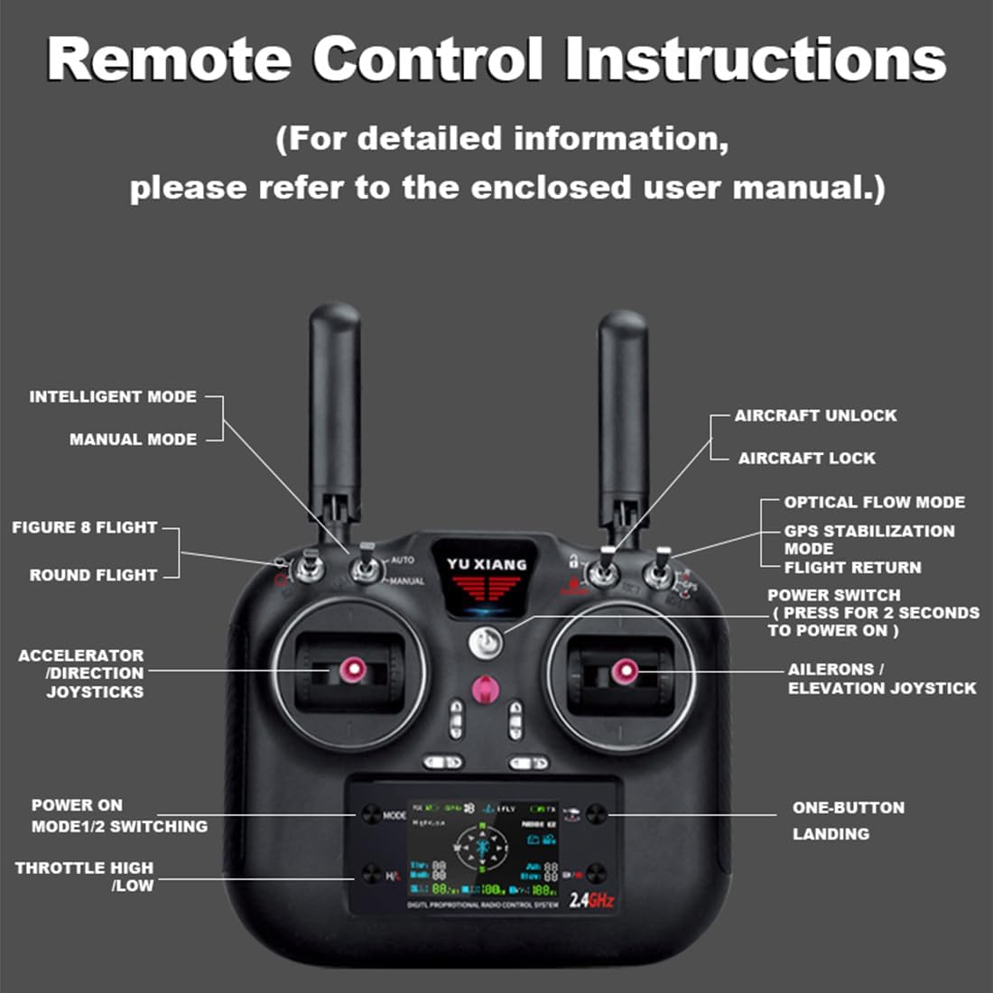 F119S MD500 Little Bird RC Helicopter with GPS, 1/16 Scale 9CH Military Helicopter Aircraft, Optical Flow, Adjustable Throttle, 6G/3D & Openable Cockpit for Hobbyists (Black 3 Battery)