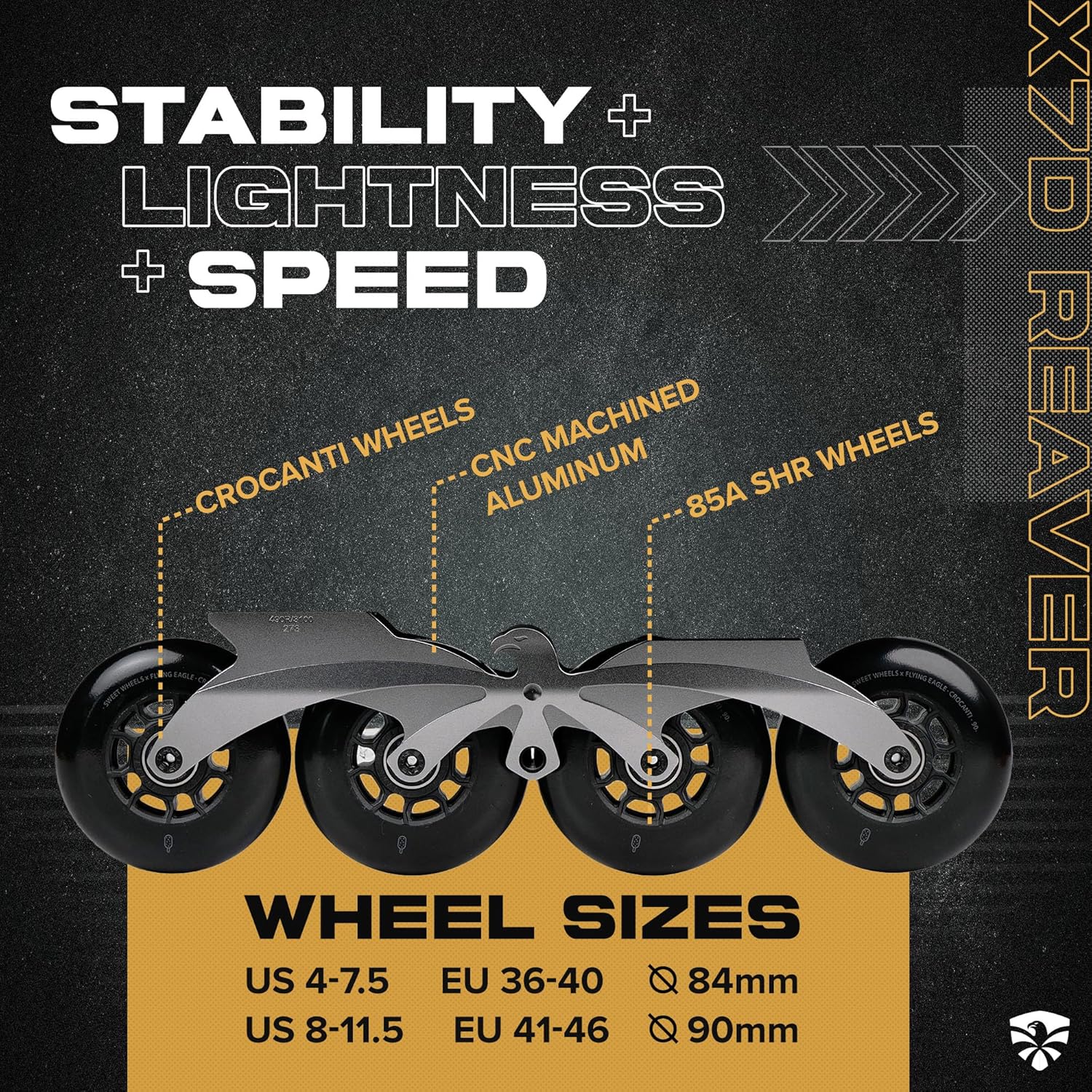 Flying Eagle X7D Reaver - Adult Inline Skates Men & Women, Inline Roller Skate Outdoor, Adults Roller Skates, Freeskates, Skater Shoes for Urban Skating