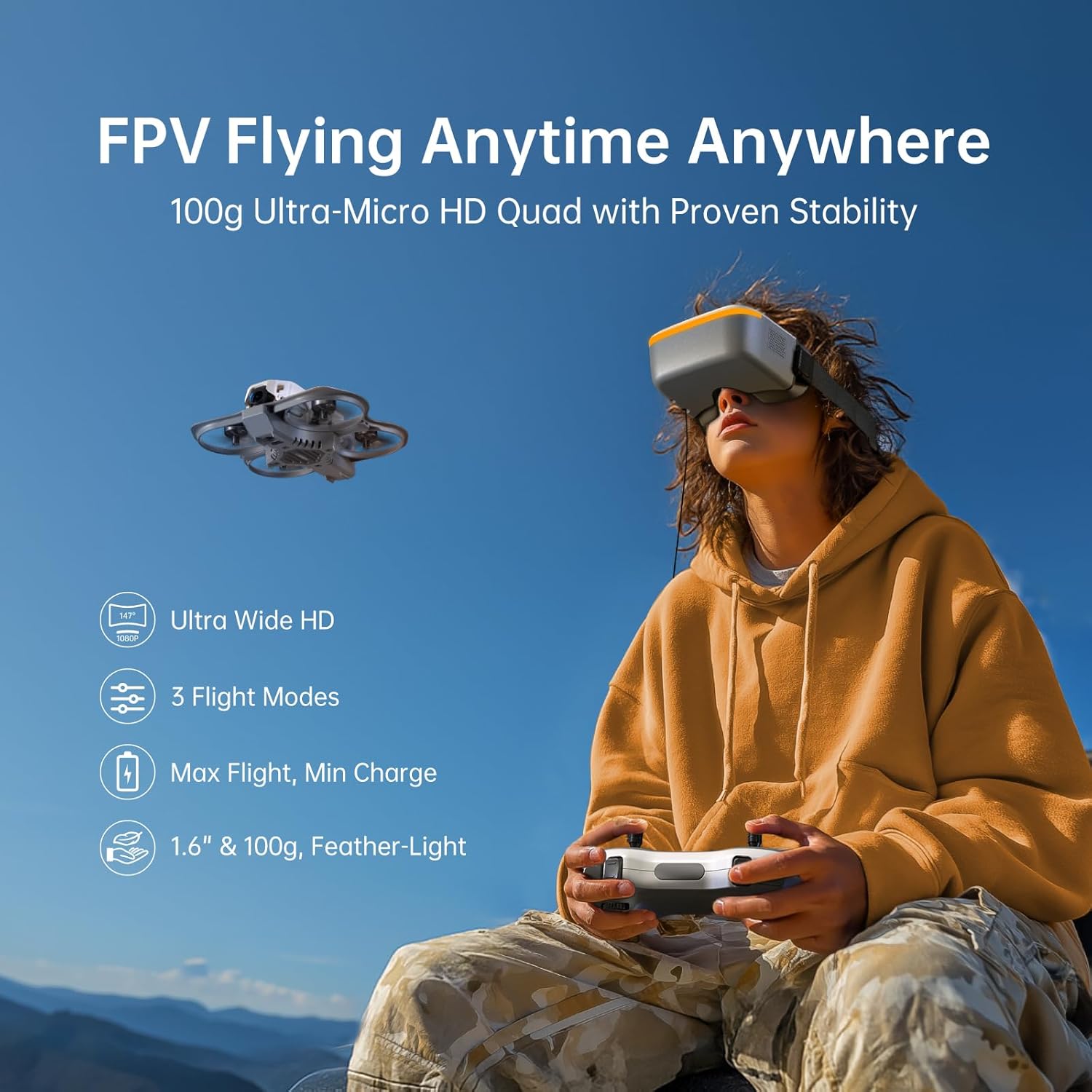CADDXFPV Protos FPV Drone RTF Kit, Built-in Walksnail 6g VTX, 1080p/60fps HD Digital Video Transmission, 4.5