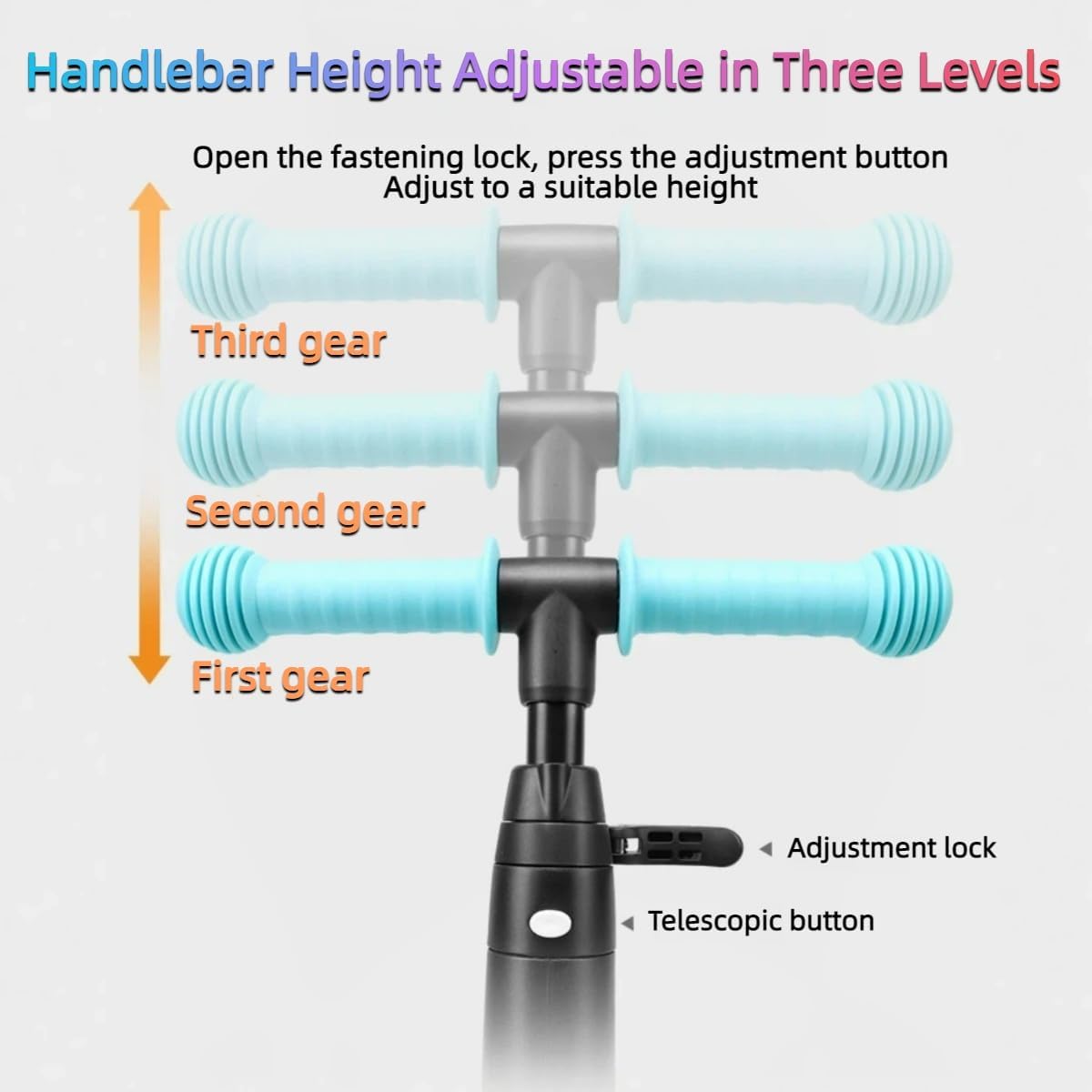 3 in1 Kids Scooter with Seat, Transformer Balance Bike to Tricycle to Kick Scooter, Adjustable Height Handlebar & Rear Brake