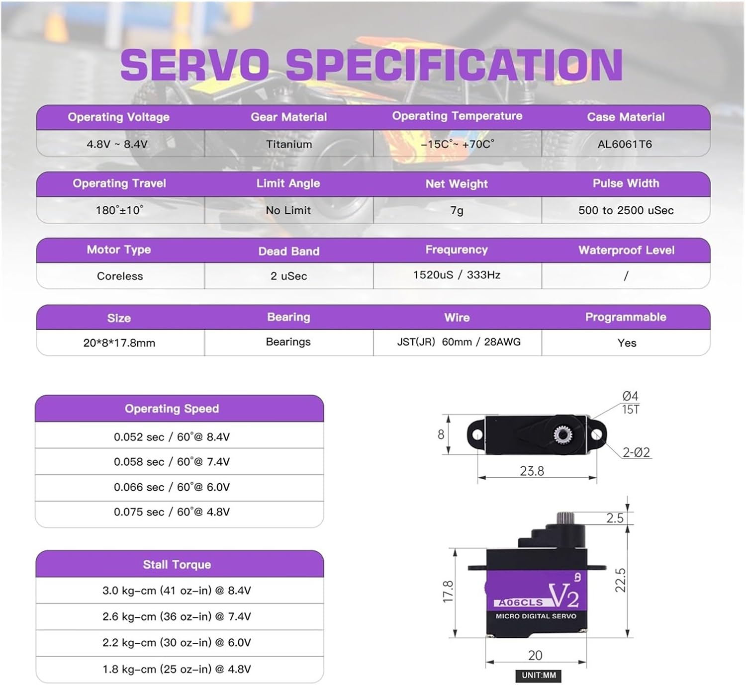 A06CLS V2 6g Gear 3.0KG Super Fast Programmable Servo for 1/18 1/24 1/27 1/28(A06CLS 15T JR Set1)