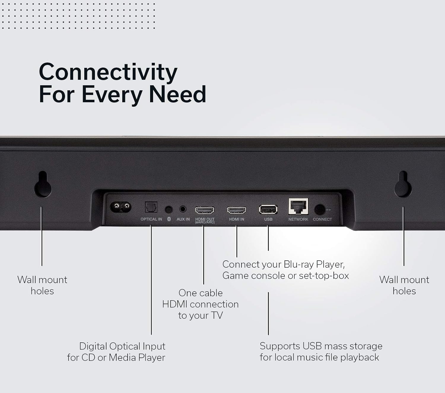 Denon Home Sound Bar 550 + Wireless Subwoofer Bundle (HEOS Built-in) Dolby Atmos 3D Audio