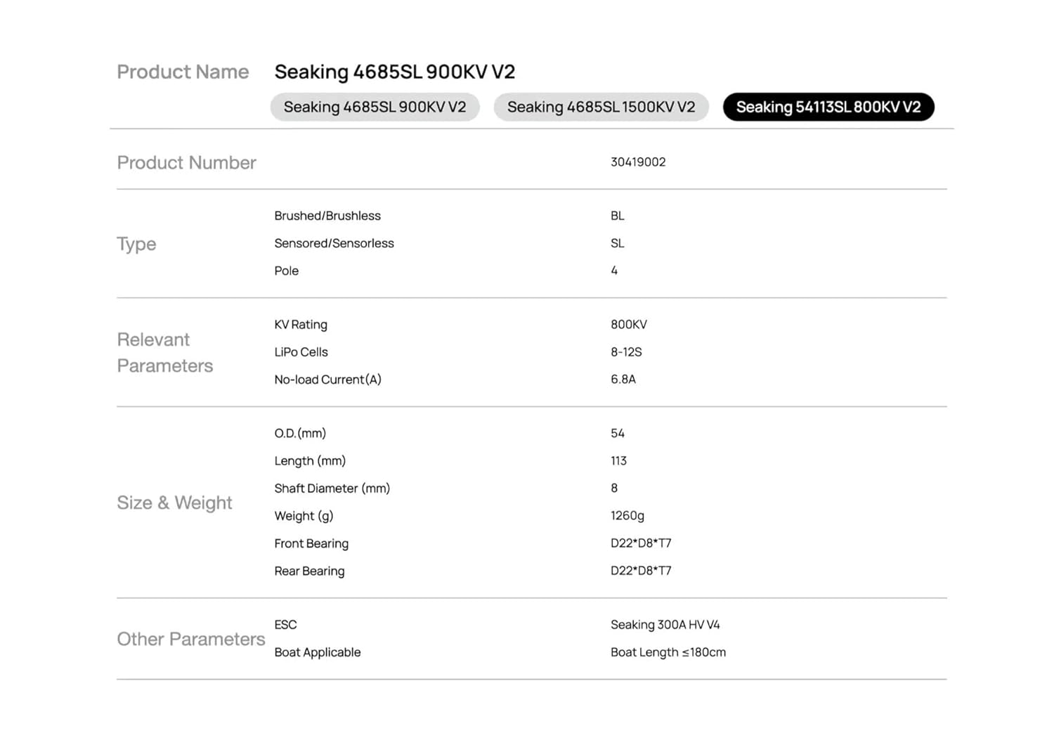 54113SL 800KV V2 Brushless Sensorless 8-12S Motor 200A/300A