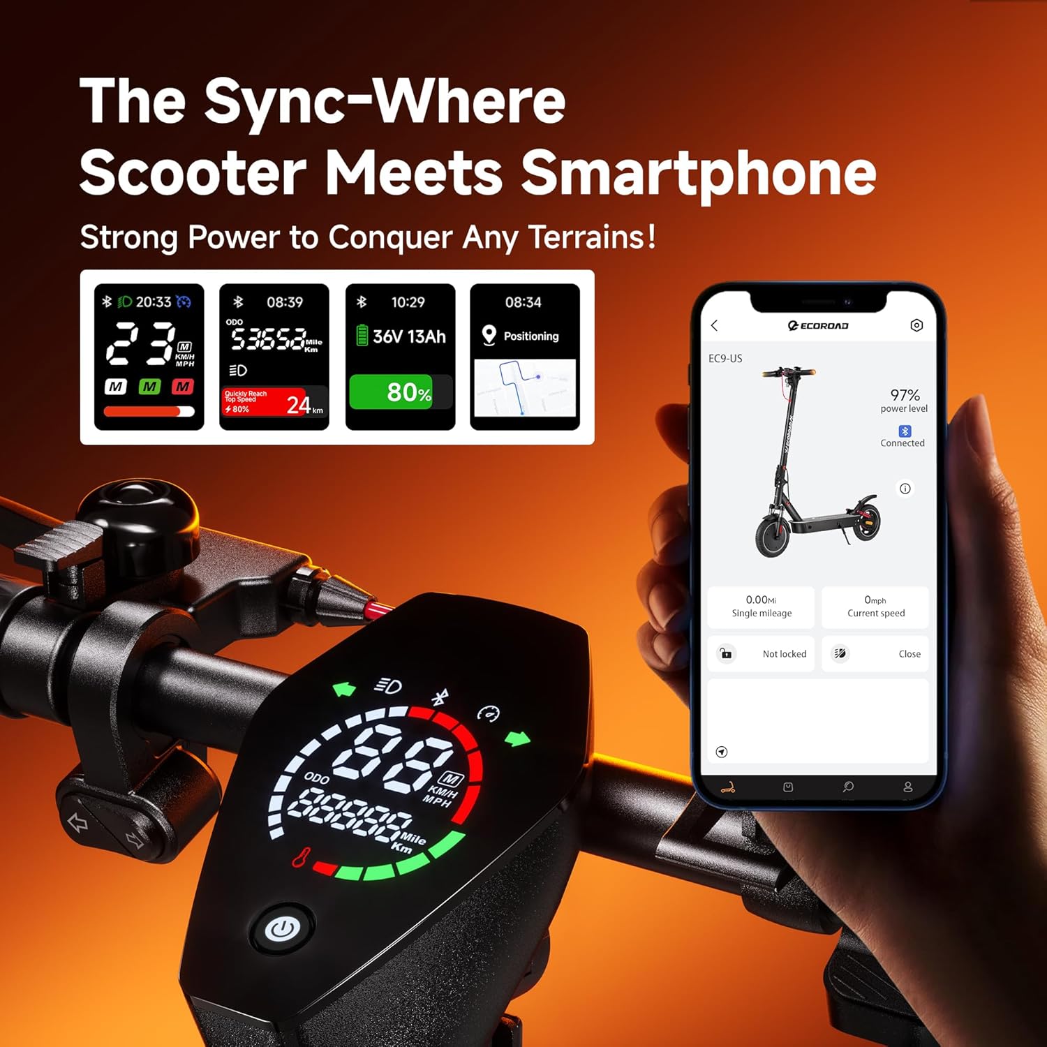 Electric Scooter, Up to 25 Miles Range & 21 MPH, 4 High-Performance Shock Absorbers, 500W Motor & 10