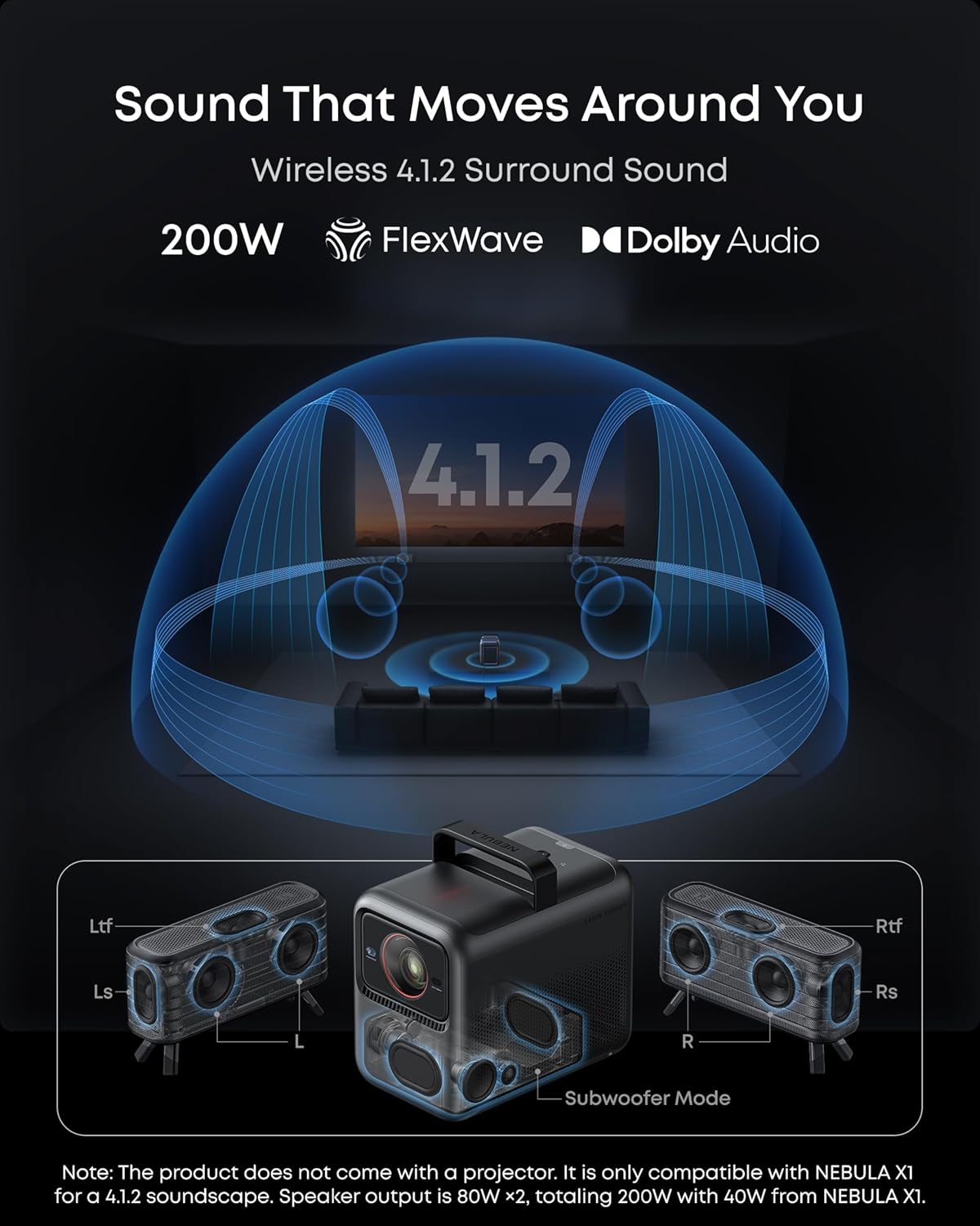 NEBULA Wireless Satellite Speaker (2-Pack)