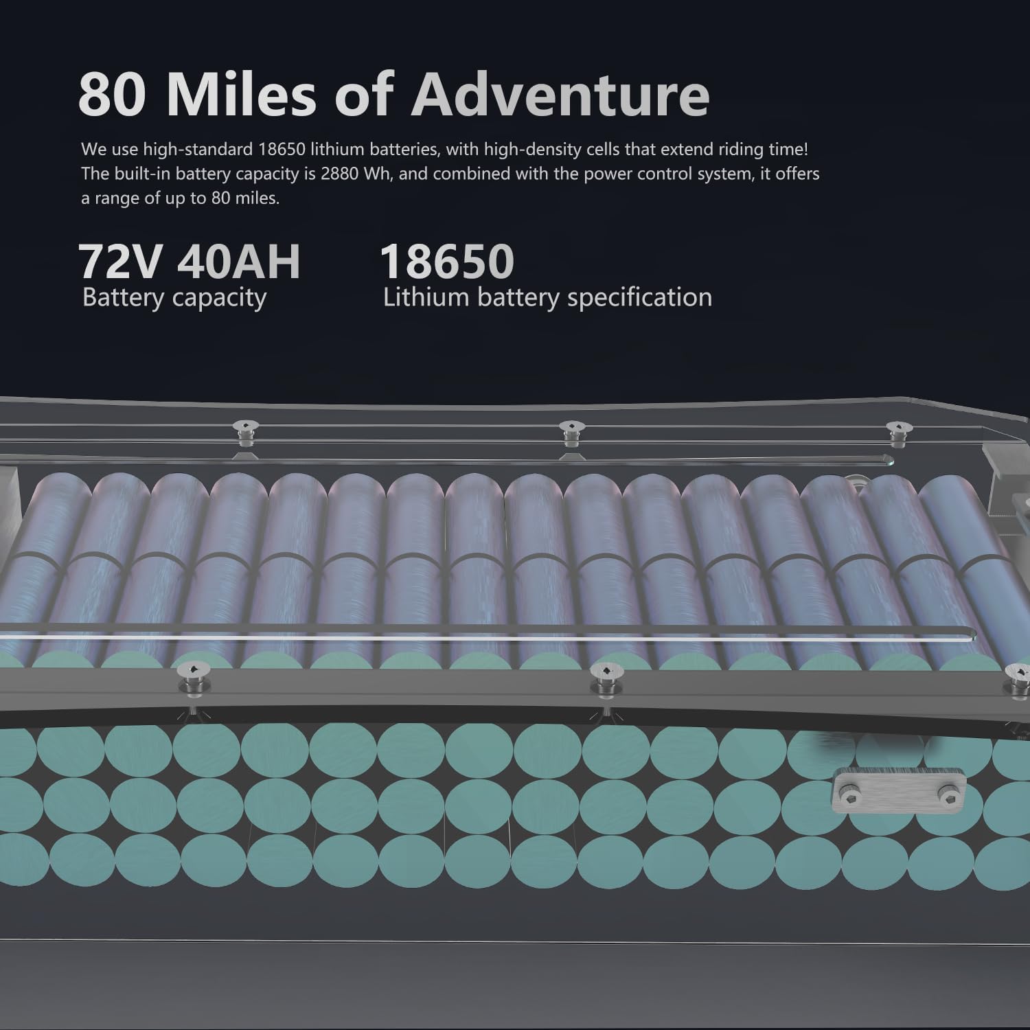 High-Performance Electric Offroad Scooter - 62 MPH Fastest Dual Motor, 10000W, 80-Mile Range, 14