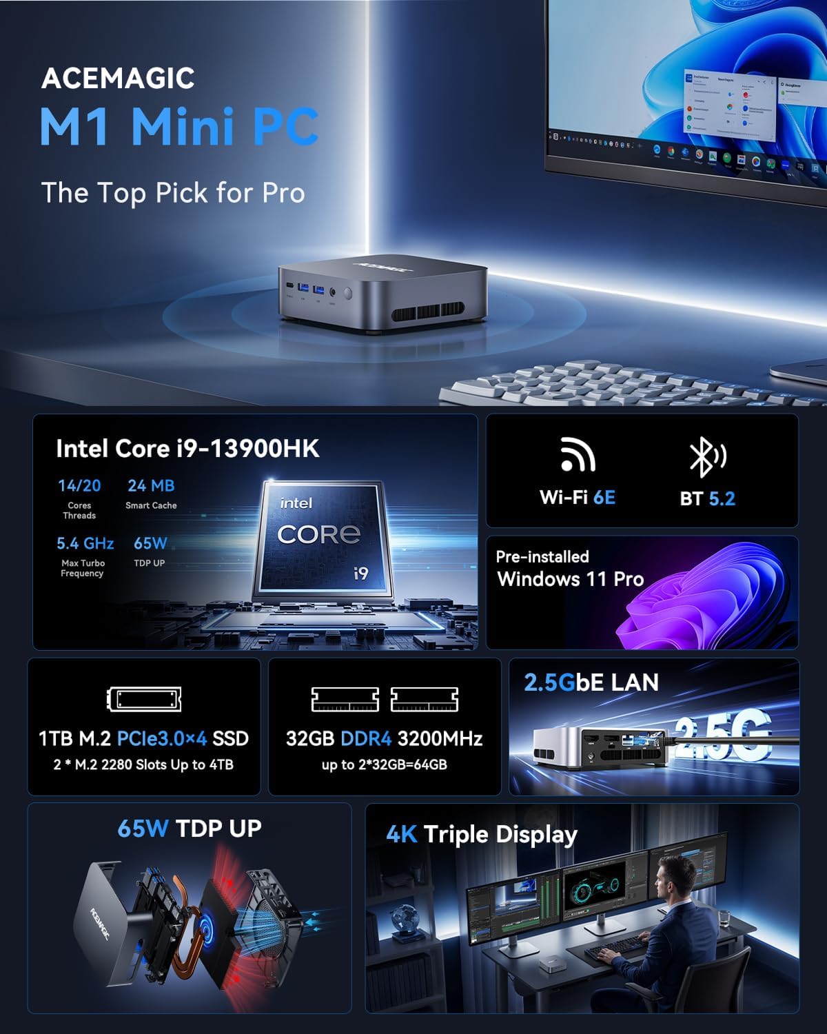 ACEMAGIC Mini Gaming PC, Intel Cere i9 13900HK 32GB RAM 1TB SSD (14C/20T) up to 5.4GHz USB4/HDMI/DP/Wifi 6E 2.5G LAN,Mini PC Windows 11 pro Small Computers Desktop Beat i9 12900HK/7840HS/6800H