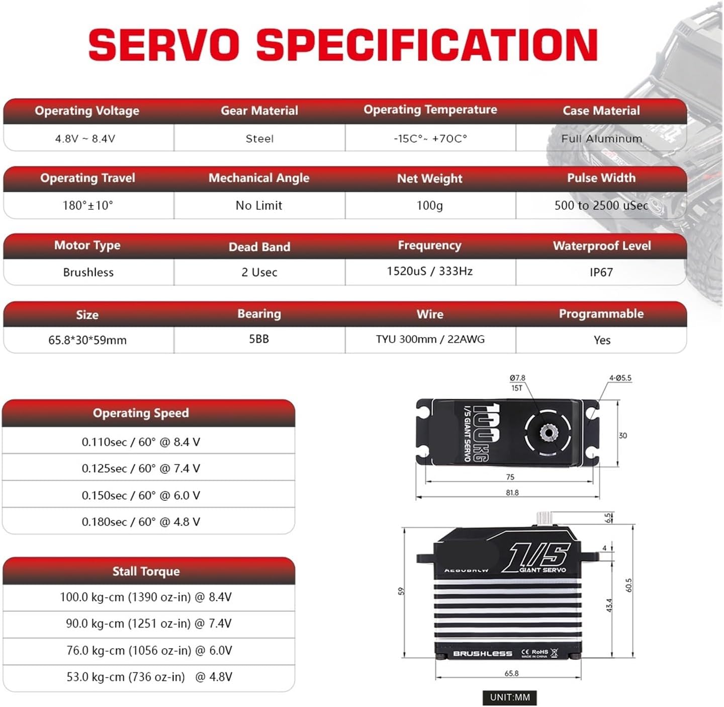 A280BH A280BHLW 78KG 100KG HV High Torque Brushless Waterproof Remote Control Servo Motor Suitable for 1/5(A280BHMW 78kg set1)