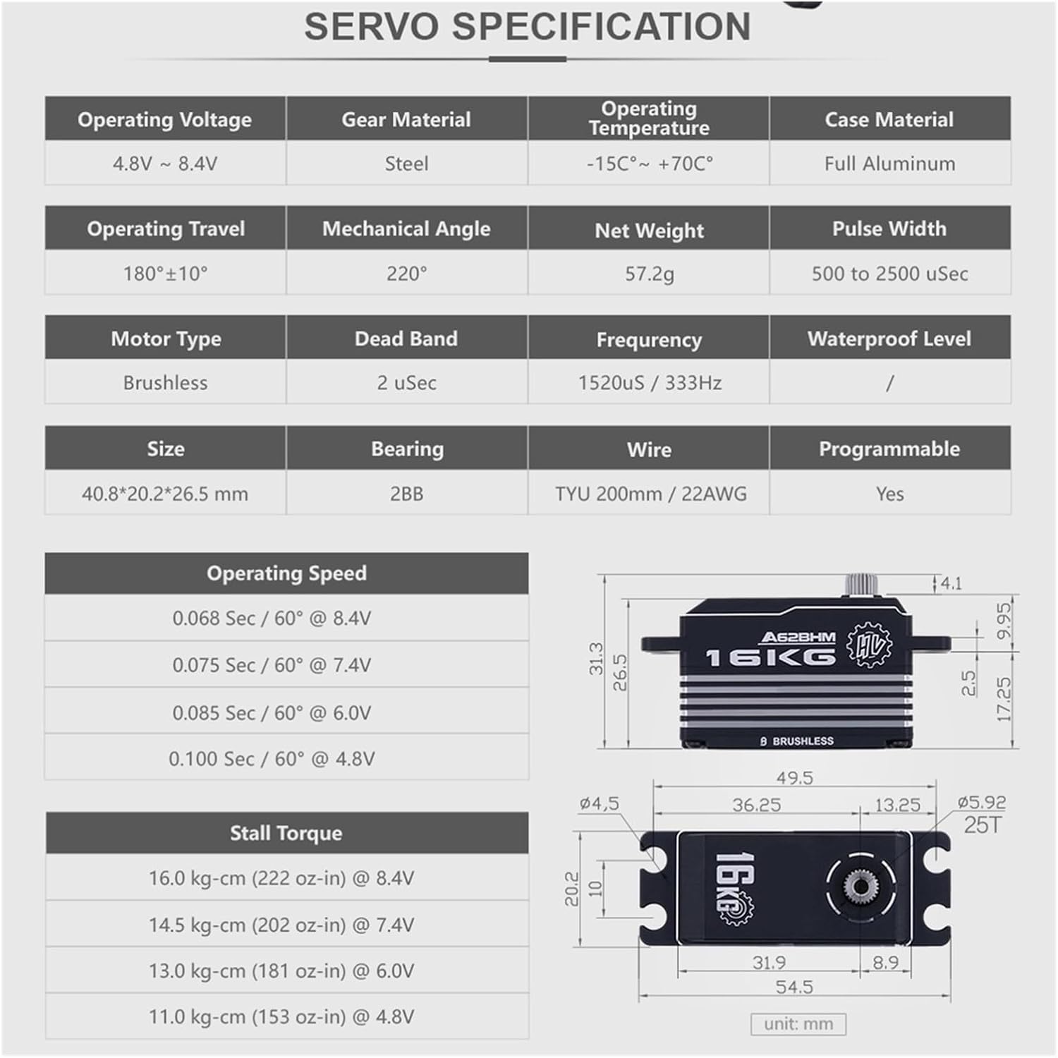 Brushless Servo A62BHM A62BHS Ultra High Speed ​​16KG Programmable Steering Servo Suitable for 1/12 1/10(A62BHS Set1)