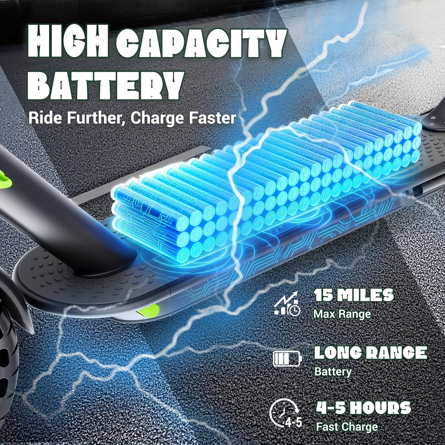 VOLPAM Electric Scooter Adult, 19 MPH & 15 Miles Range, 350W Motor, 8.5