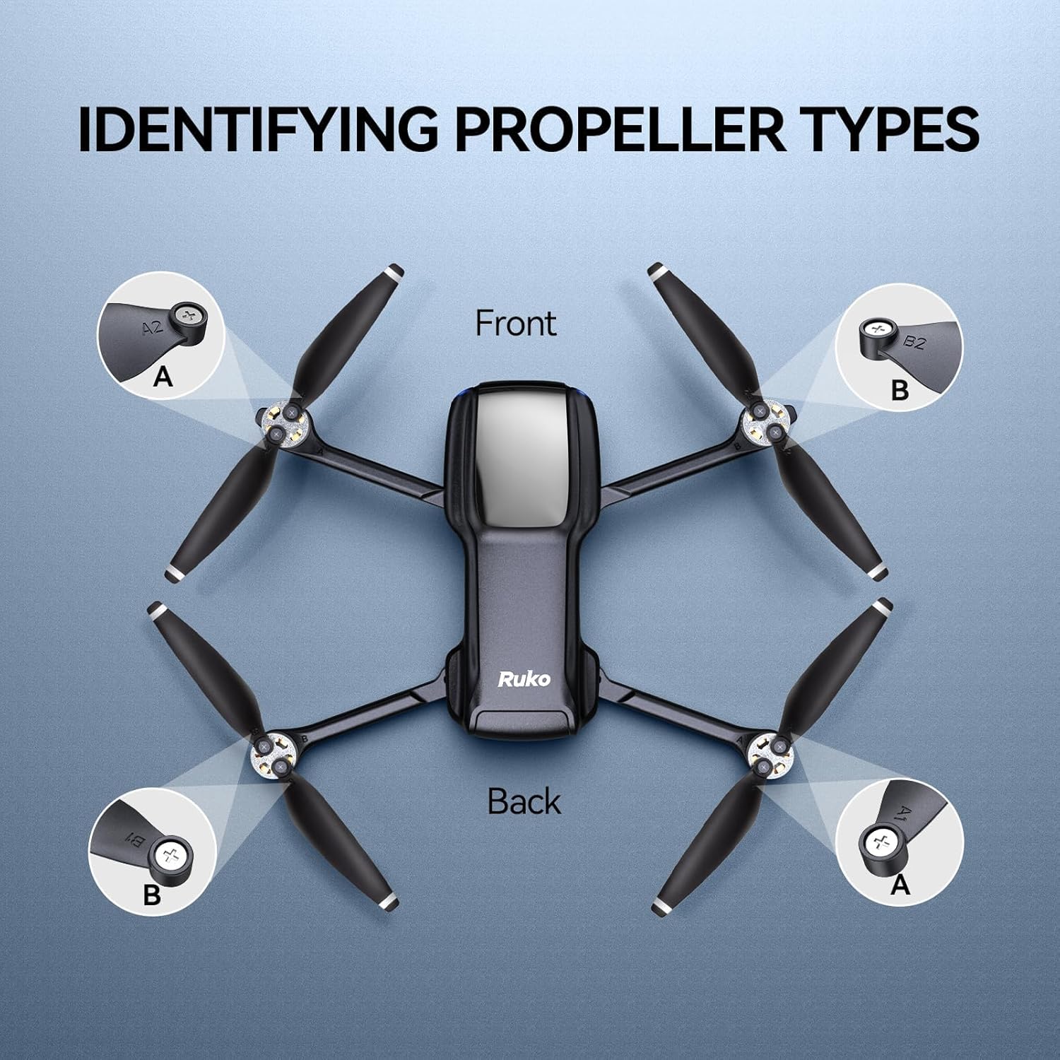 Ruko U11MINI 4K (RC3), Beginner Drone with Touchcreen Controller and U11MINI 4K Drone Propellers