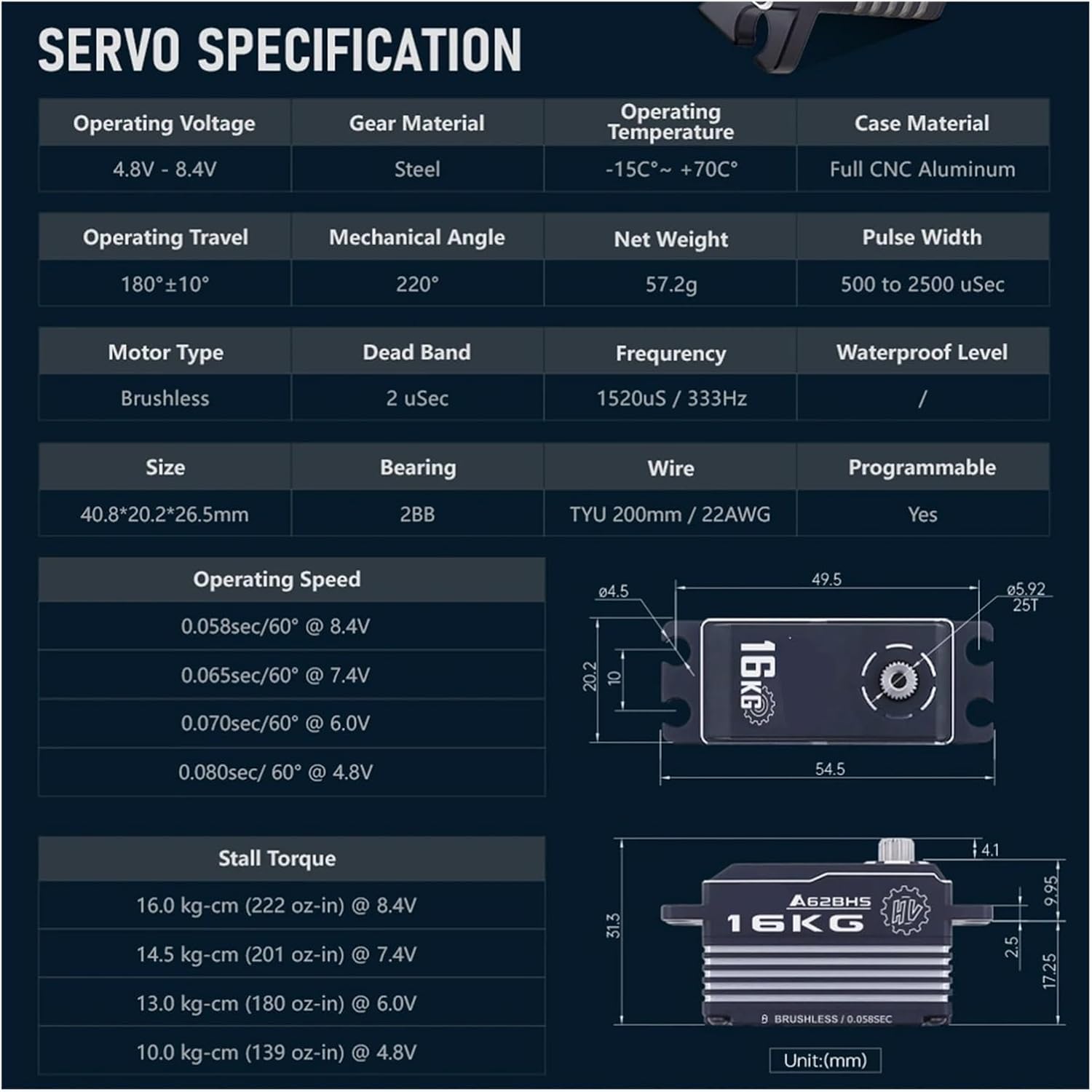 Brushless Servo A62BHM A62BHS Ultra High Speed ​​16KG Programmable Steering Servo Suitable for 1/12 1/10(A62BHS Set1)
