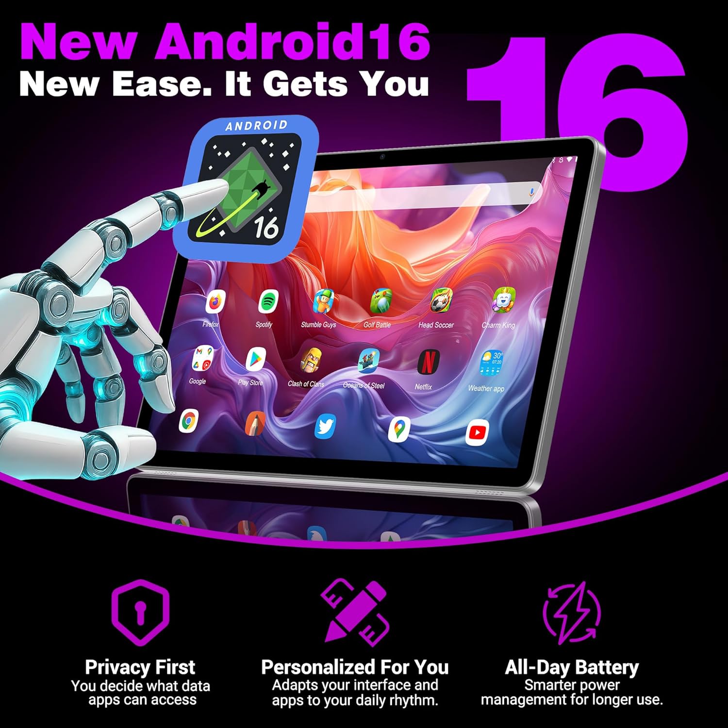 2025 Slim 11 Inch Android 16 Tablet with Keyboard,Stylus & Mouse, 2K IPS Widevine L1, 36GB RAM 256GB (1TB TF), 8000mAh, T615 8-Core,8+13MP, 5G/2.4G WiFi, FCC/CE Certified -Gray