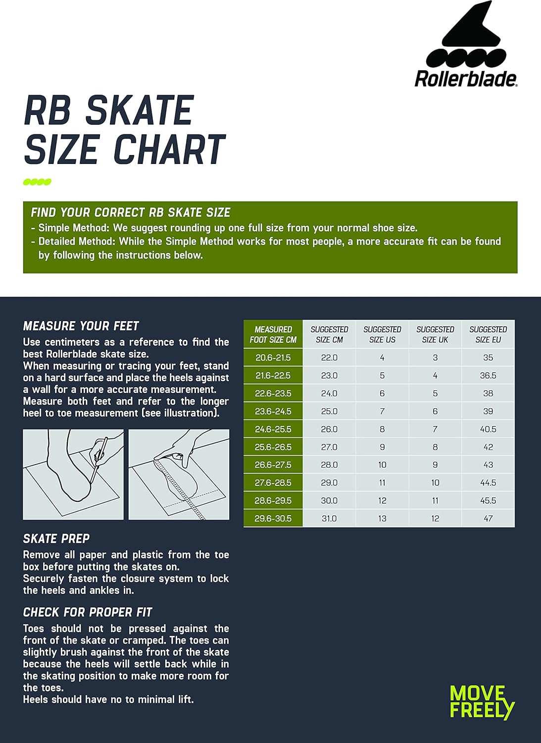 Rollerblade RB 110 Unisex Adult Fitness Inline Skate, Black/Saffron Yellow, Urban Performance Inline Skates