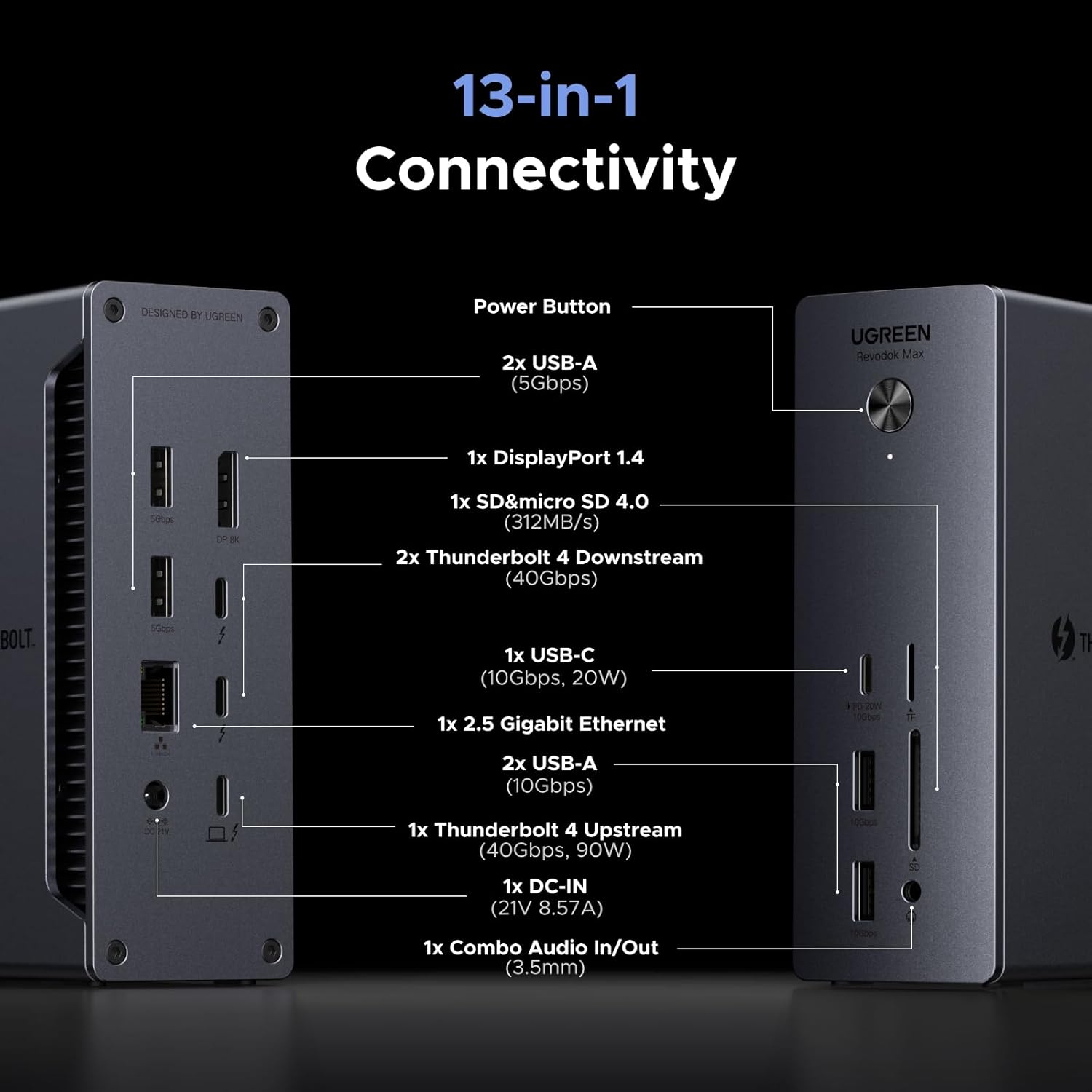 UGREEN Thunderbolt 4 Dock 13-in-1 40Gbps Docking Station with Dual 4K@60Hz Single 8K Display, 90W Charging for Laptop, 2.5GbE, SD/TF 4.0. Revodok Max 213 for MacBook Surface Pro and More