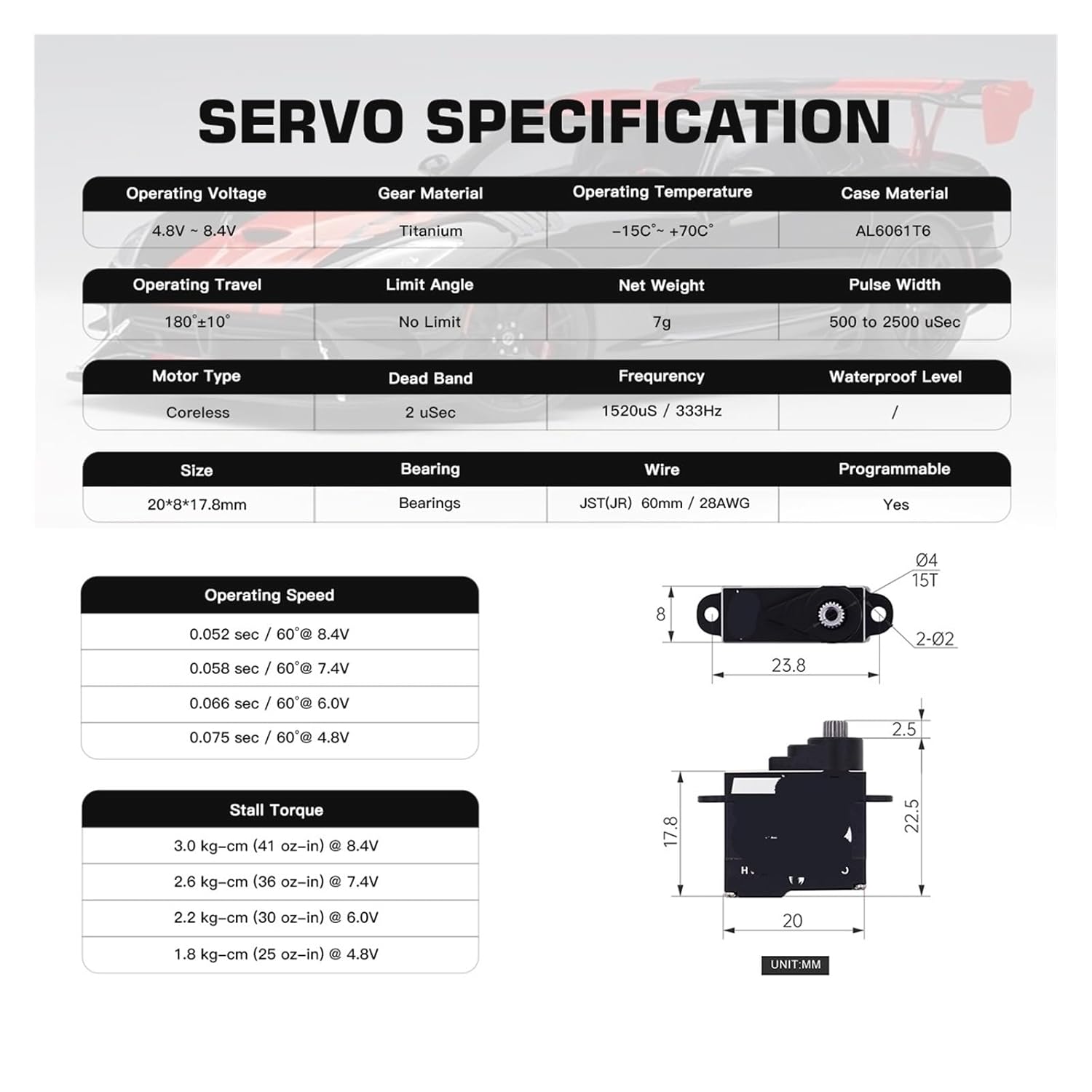 A06CLS V2 3.0KG 15T Programmable Coreless 7g Remote Control Servo Short Cable(Combo Set 3)