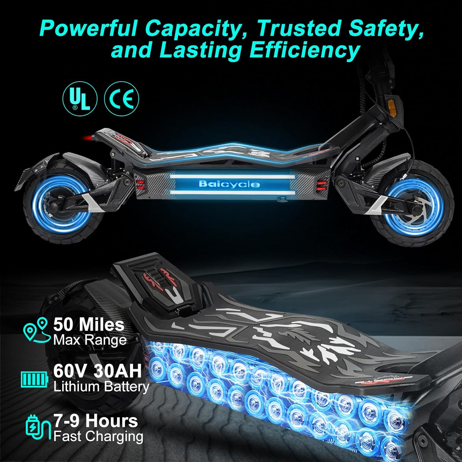 Electric Scooter Adults 1600/6000W Motor 50 Miles Long Range & 40/45/50 MPH Top Speed 10