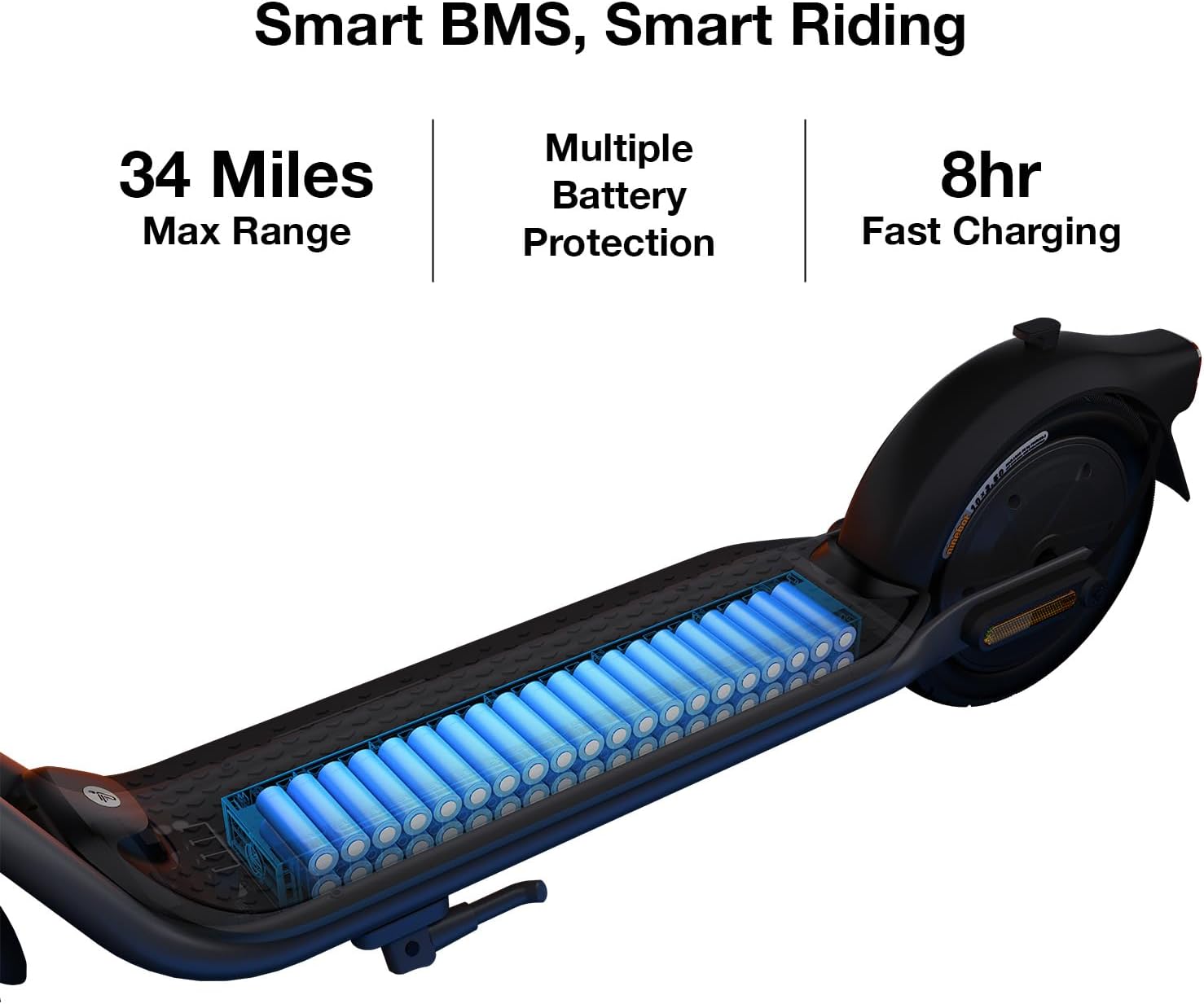 Segway Ninebot F2/F2 Pro Electric Scooter, Up to 20 MPH, Long Range, UL-2271 & UL-2272 Certified