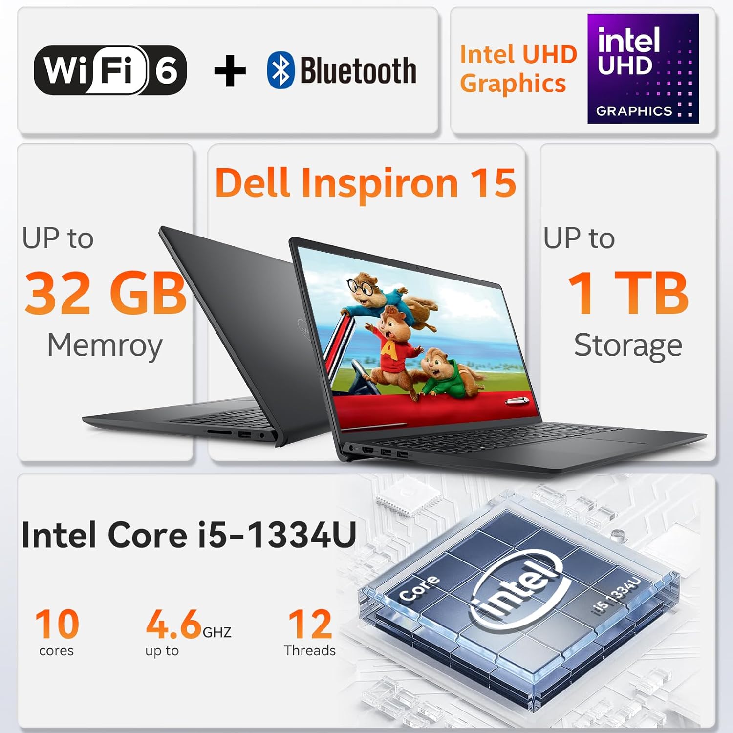 Dell Inspiron 15 3530 Touchscreen Laptop Computer, Intel 10-Core i5 1334U, 16GB RAM, 1TB SSD, 15.6'' FHD Anti-Glare Display, Wi-Fi 6, Ai Copilot, Windows 11 Pro, for Business & Student w/Accessories