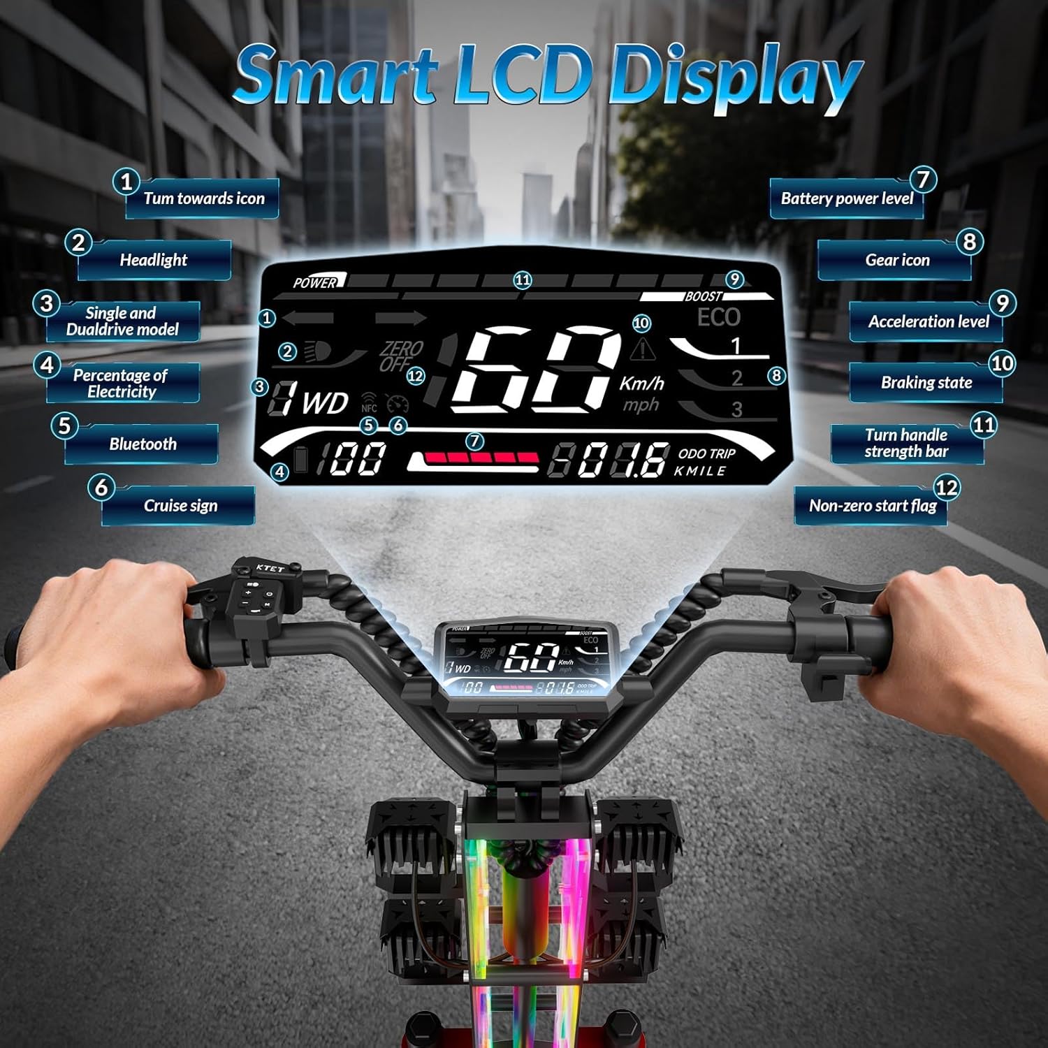 JUNLING Electric Scooter, 10000/5000/1000/900W Dual Motor, 55-31 Mph Top Speed, 75-30 Miles Max Range, 40AH/25AH/18AH/13AH Battery, Scooter for Adults with Dual Suspension Hydraulic Braking System