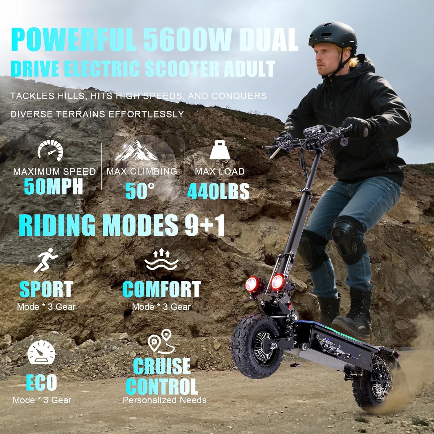 Electric Scooter for Adults, 1200/1600/5000/5600W Dual Motor Fast E Scooter, Up to 35-50 MPH Top Speed & 35-52 Miles Long Range, Dual Brake, Off-Road Tires, Foldable Scooter(UL Certificated)