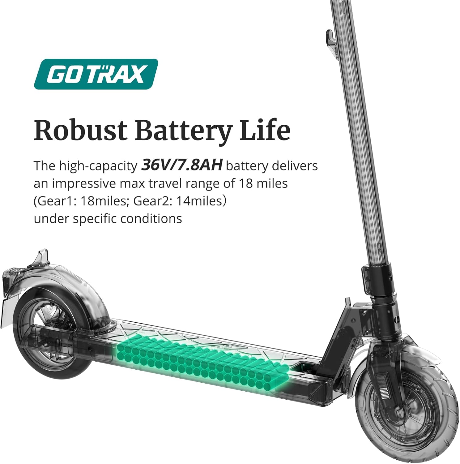 Gotrax APEX MAX Electric Scooter for Adults, Max 18 Mile and 18Mph 350W Motor with Rear Dual Suspension, 8.5