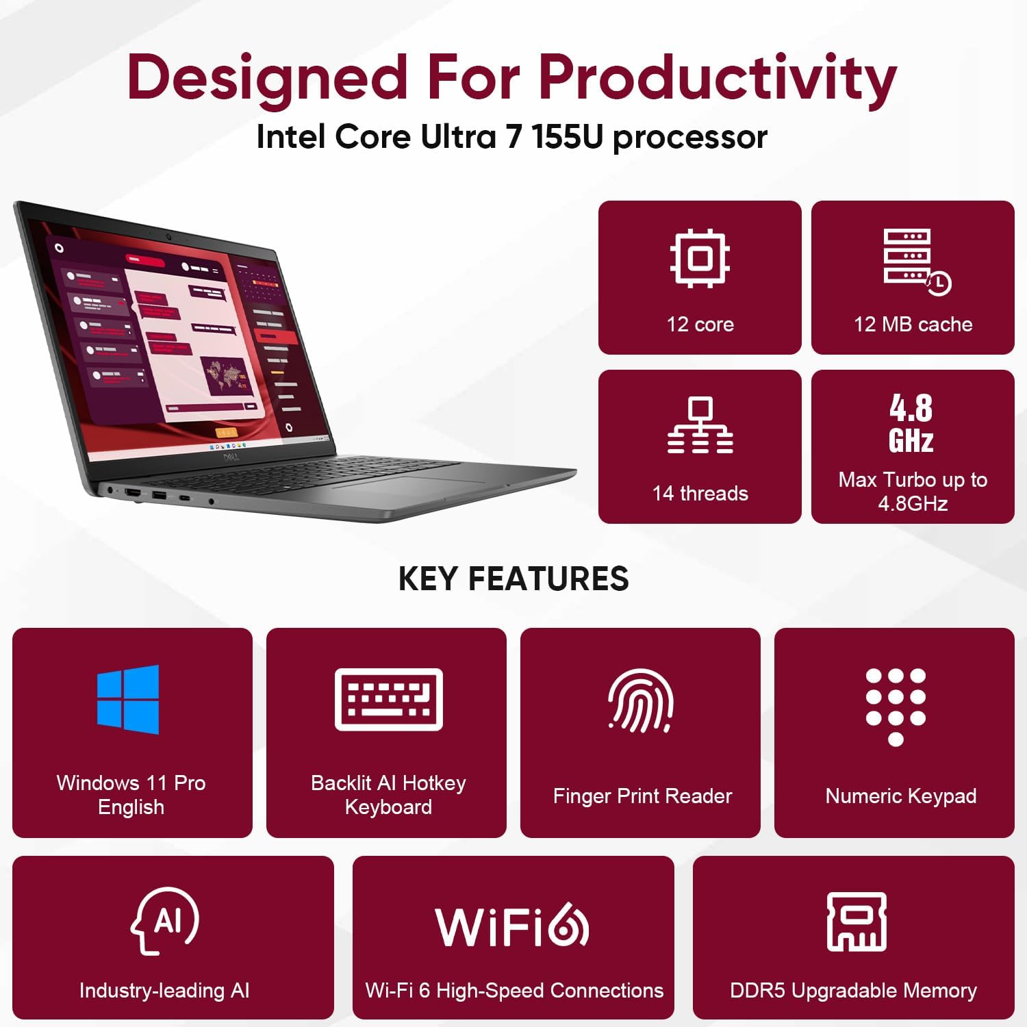 Dell Latitude Laptop Computer for Business, Intel Ultra 7 155U (12C/14T), 32GB DDR5, 1TB SSD, Backlit Keyboard with Fingerprint Reader, 15.6