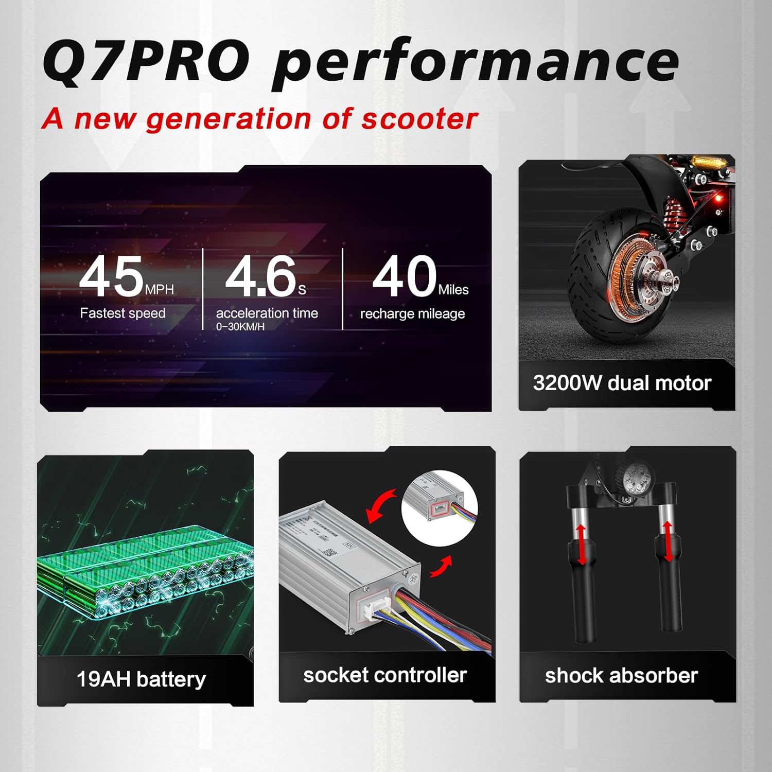 Foldable Electric Scooter with 3-4hr Charge time, 40-Mile Range; LCD Dashboard displays Real-time Effortlessly Portable for Office/Metro use Motorized Scooters