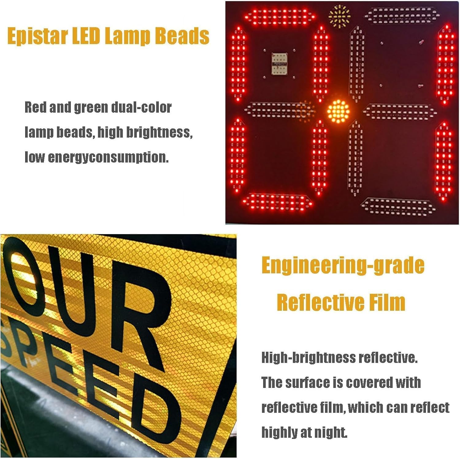 Solar Radar Speed Limit Sign - LED Traffic Warning Sign with Vehicle Feedback, Solar Powered, Reduce Speeding for Road Highway Parking Lot, Yellow(23.6x35.4in)