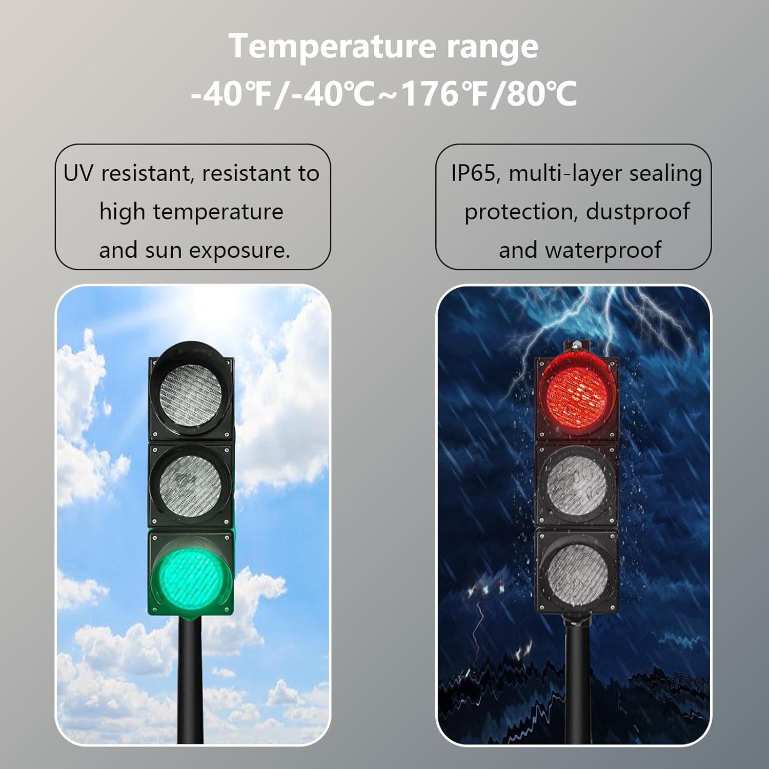 100mm(4inch) AC85-265V Traffic/Stop/Go Light Kit Lamp,PC Housing Waterproof IP65 (103 Remote Control （No Battery）