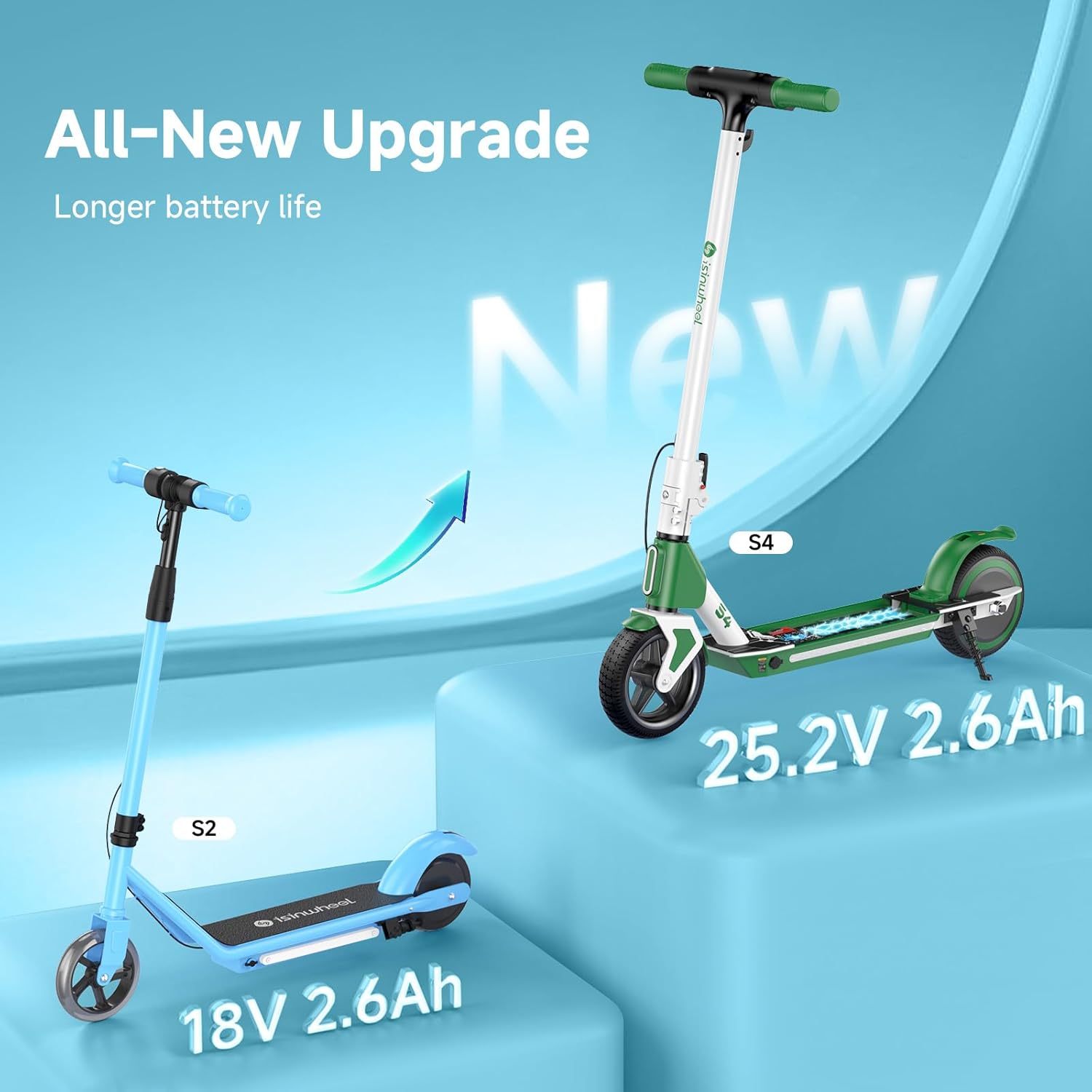 isinwheel S4 Electric Scooter, 200W Motor 5/8/12 Mph