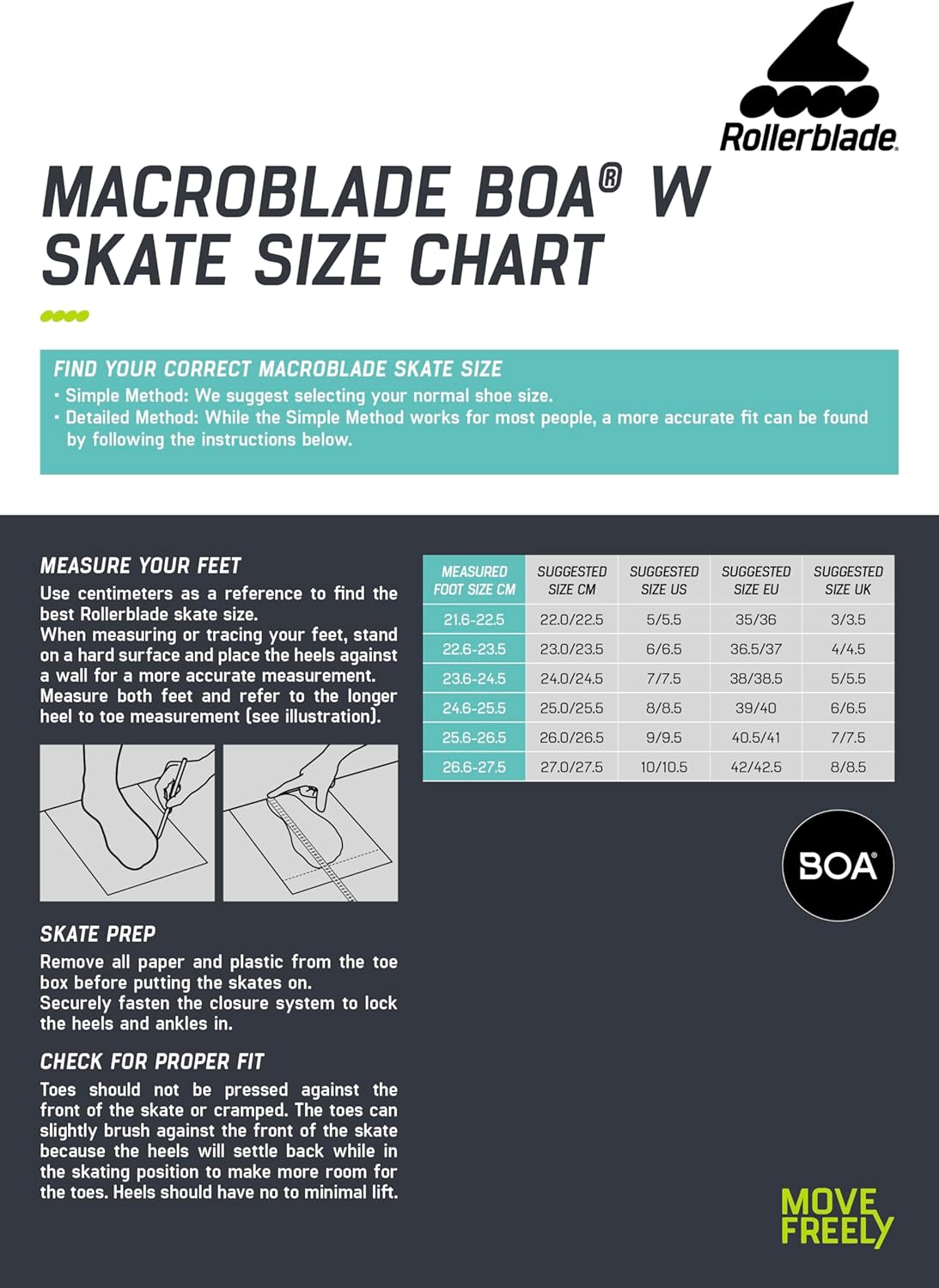 Rollerblade Macroblade 90 BOA Women's Adult Fitness Inline Skate, Black and Mint