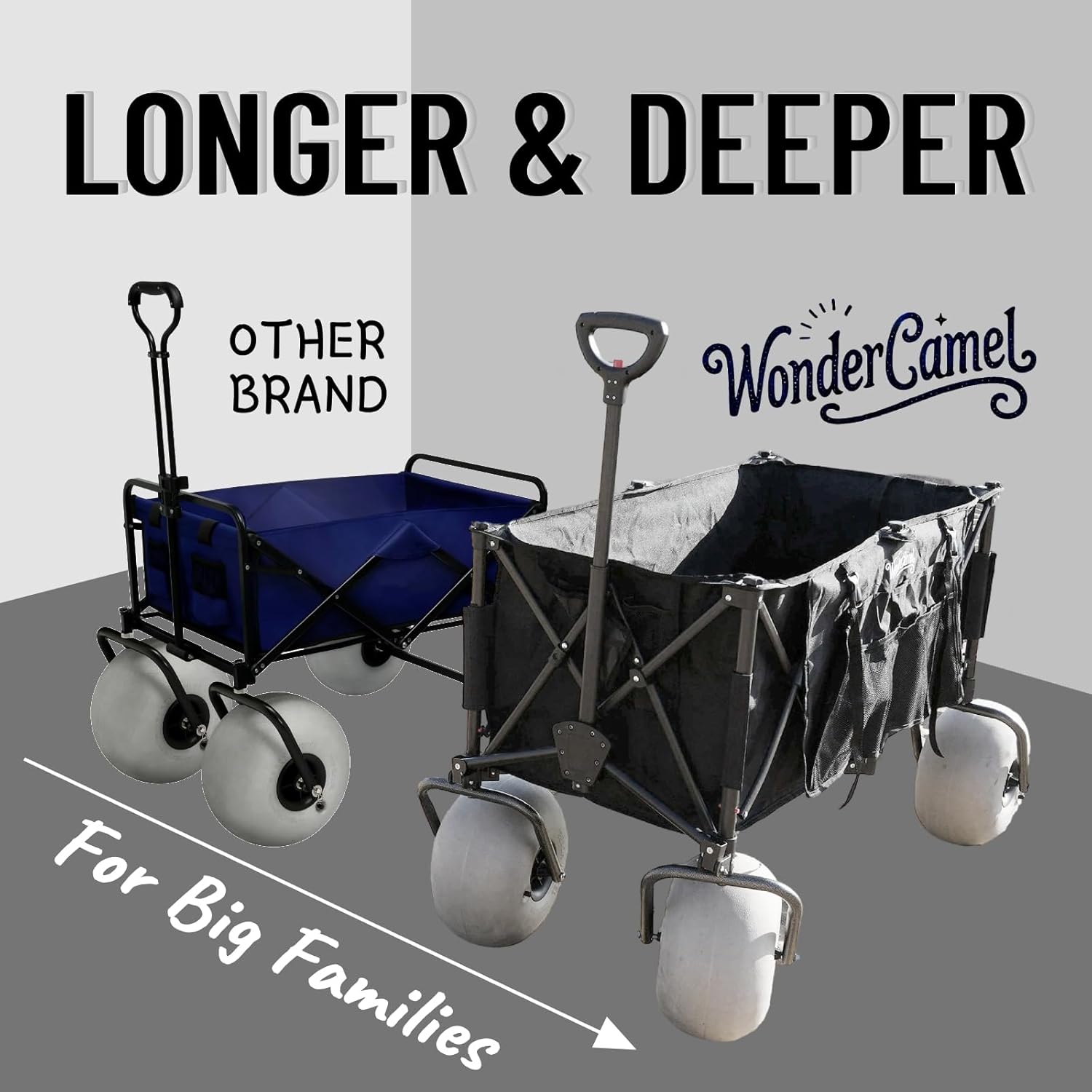 Beach Wagon with 13'' Balloon Wheel, Collapsible Cart with Big Wheels for Sand, 260L Large Capacity, Compact Folding Design, Pump Included