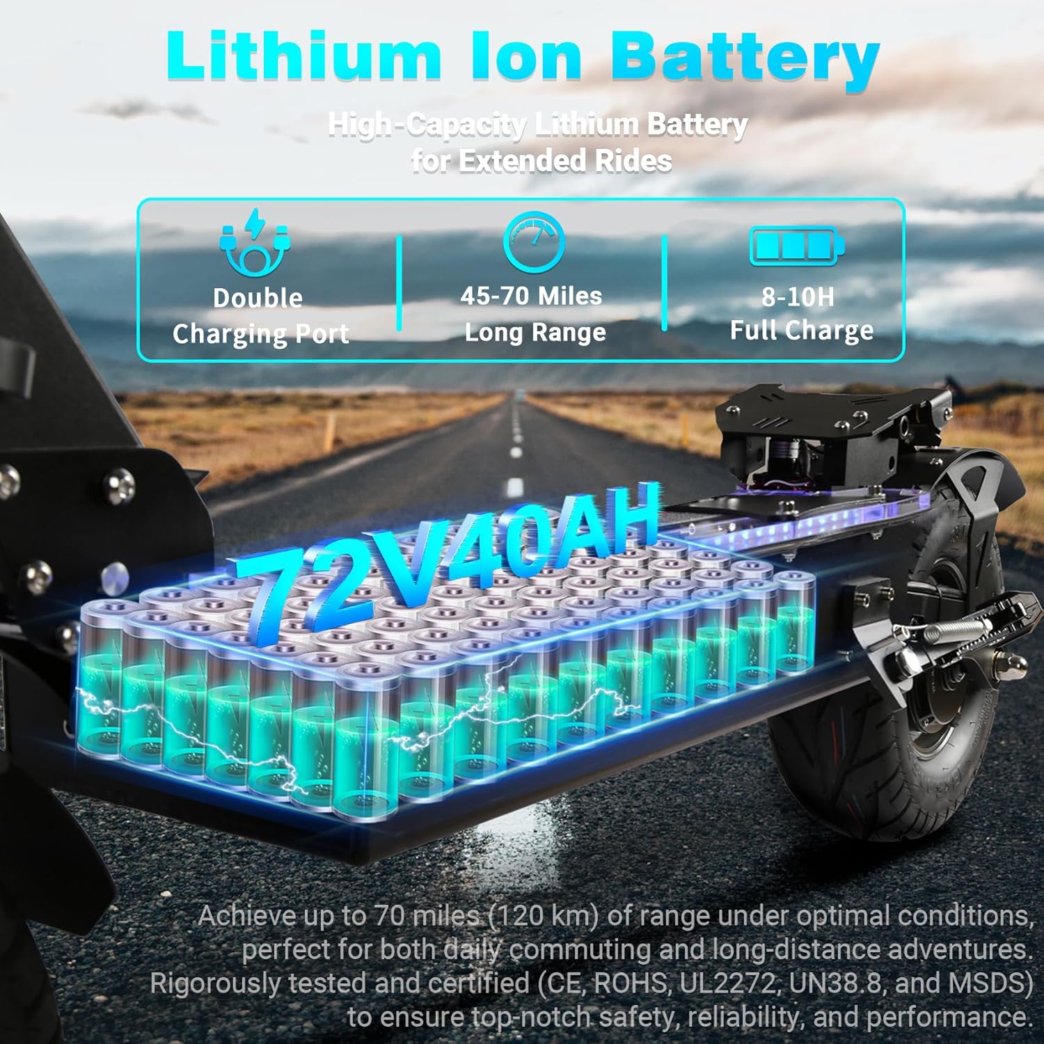 Electric Scooter Adults, Up to 65MPH 75 Miles Range, 8000W Dual Motor 13In All Terrain Fat Tires, Hydraulic Suspension and Oil Brakes, Sports Off Road Adult E-Scooter for Adults