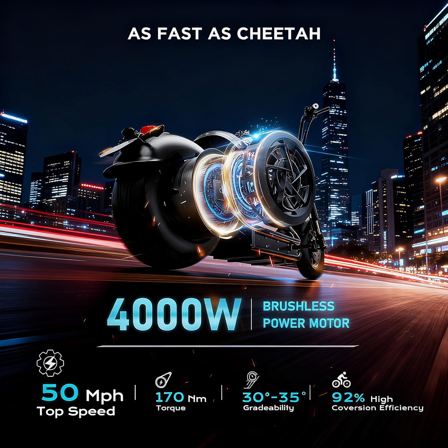 eAhora M1P Pro 4000W Electric Motorcycle for Adult 60V 42Ah Battery 55 Miles Long Range Electric Motorcycle Full Suspension Dual Hydraulic Brakes Electric Motorcycle