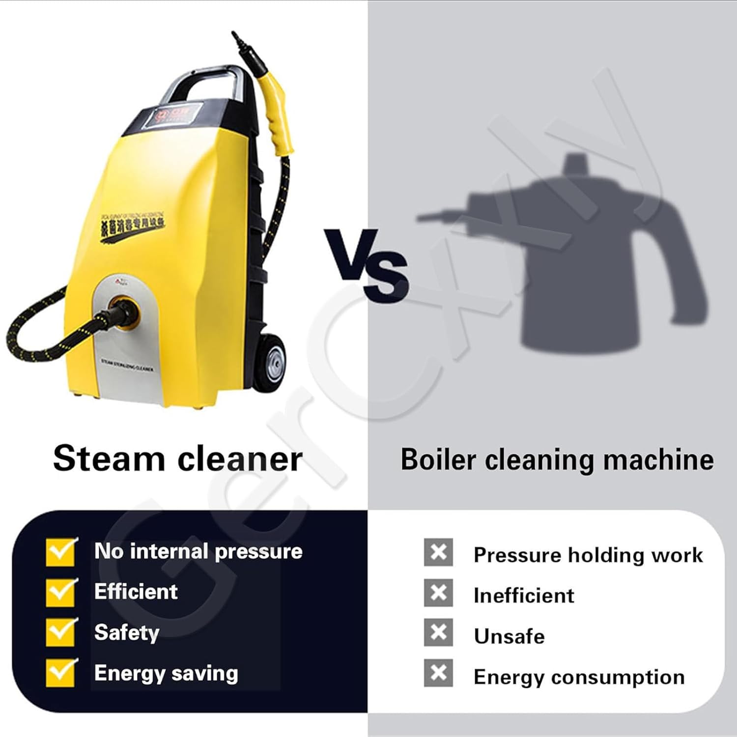 High-Temperature Steam Cleaner,Rapid Heating,Continuous High-Pressure Cleaning,Dry and Wet Steam,Equipped with Safety Protection,Highly Effective Stain Removal,Steam Flow Rate 120 ml/min Yellow