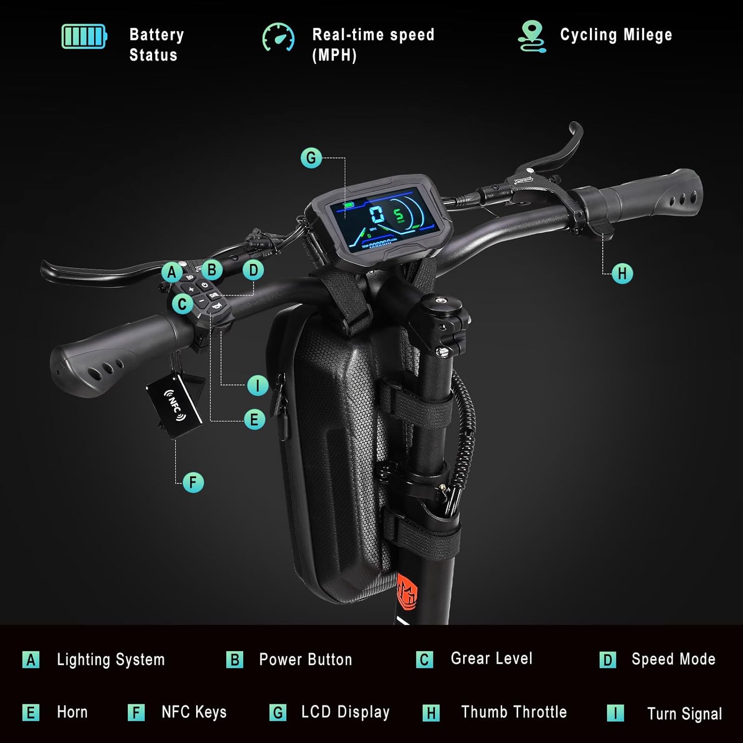 ZO01 Plus Electric Scooter Adults, 6000W Dual Motors Up to 55 MPH, 60 Miles Long Range 60V 35AH, 11
