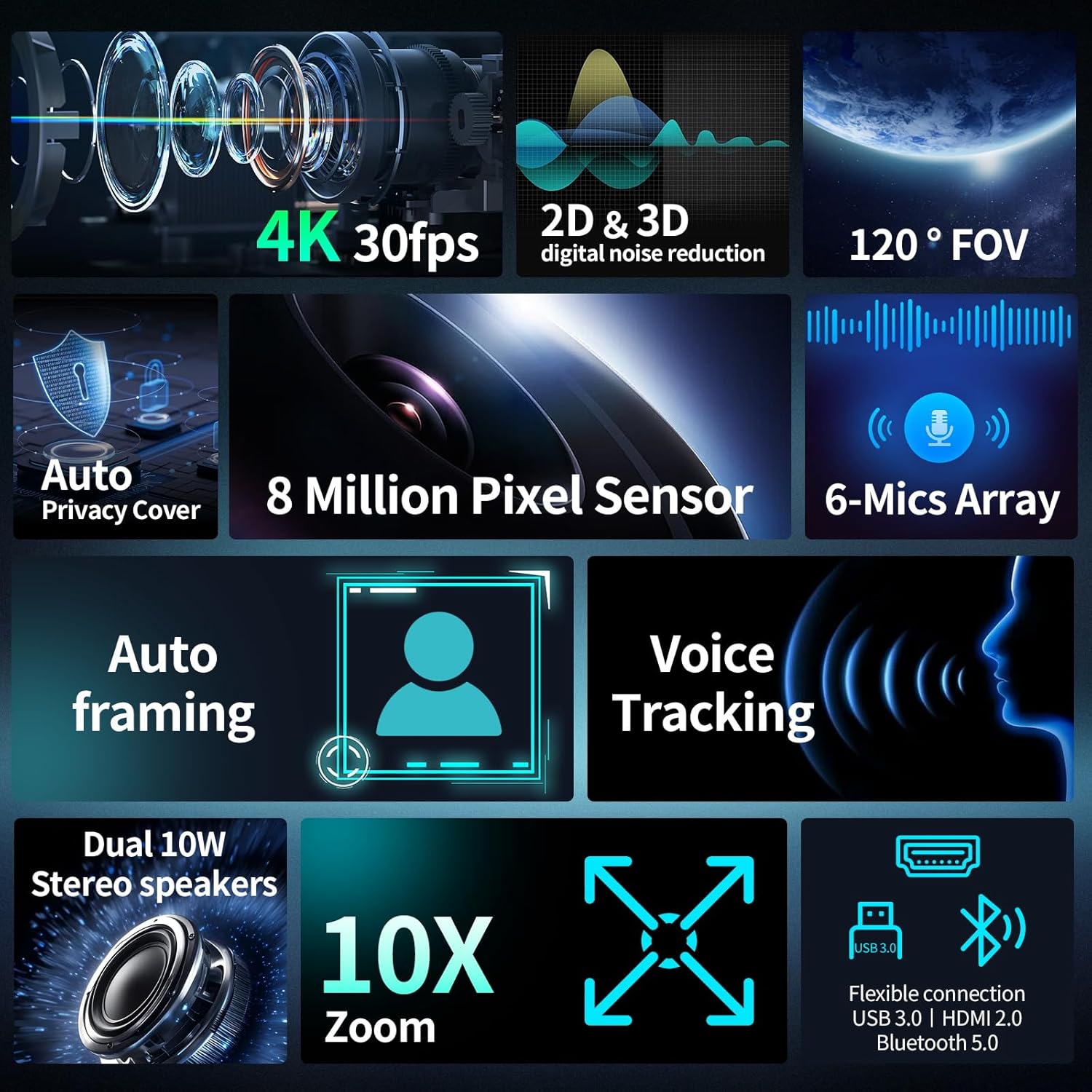 4K USB Video Conference System, 120°Wide Angle Camera, 6x Noise-reducing Mics, 2x 10W Hi-fi Speaker for Small & Medium Conference Rooms, Auto Framing & Tracking for PC Meetings, Microsoft Teams & Zoom