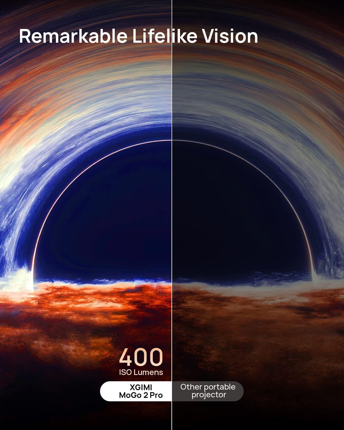 XGIMI MoGo 2 Pro 1080P Portable Projector