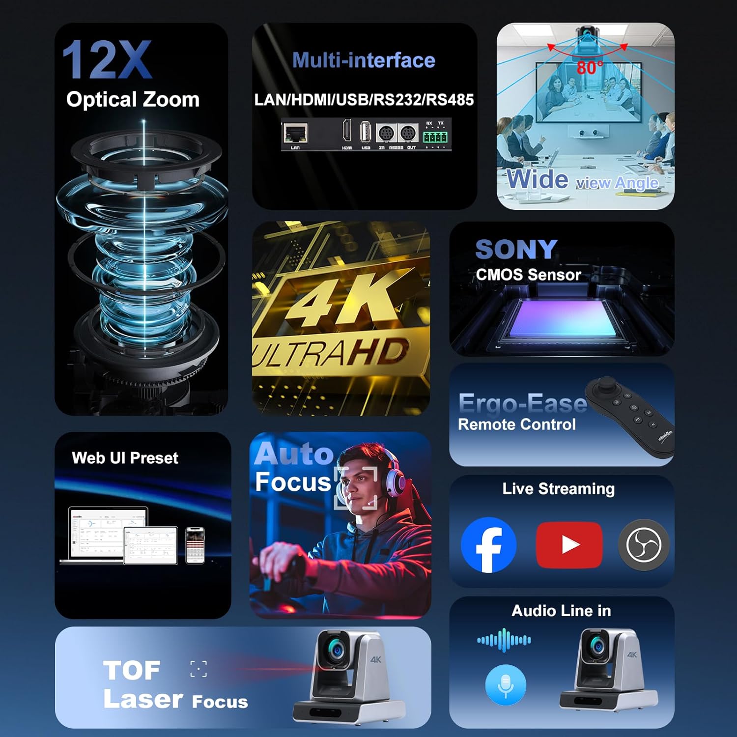 zowietek 4K ZowiePTZ 12X Webcam & UVC to NDI Adapter Combo, PoE, Micro SD Card Supported, Video Converts Compatible Series and Other UVC Webcams for Streaming Accessories, Content Creator Kit