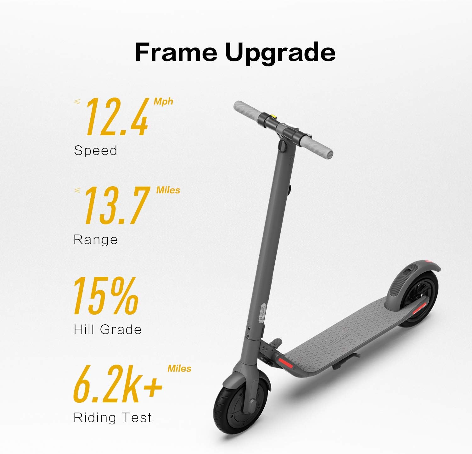 Segway Ninebot F3 Electric Scooter, Up to 20 MPH, 44-Mile Range, Self-Sealing Tubeless Tires, Front Hydraulic & Rear Elastomer Suspension, UL2271 2272 Certified