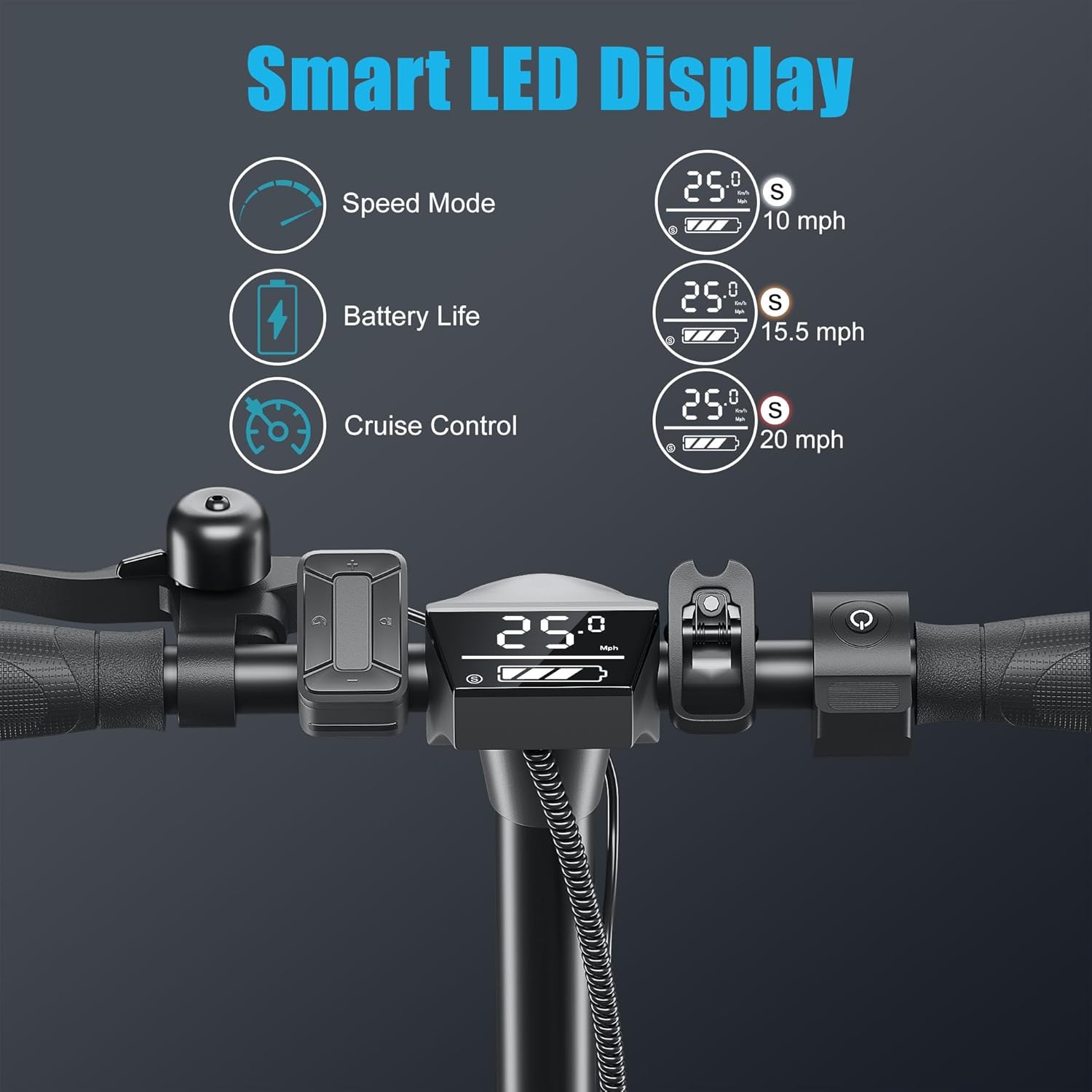 Caroma Electric Scooter with Seat Option,500/350W Motor Up to 25/20 Miles Range & 25/20 MPH Speed,9